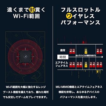 TP-Link WiFi Router Gaming Wireless LAN Router Tri-Band MU-MIMO AC5400 2167 + 2167 + 1000 Mbps Archer C5400X
