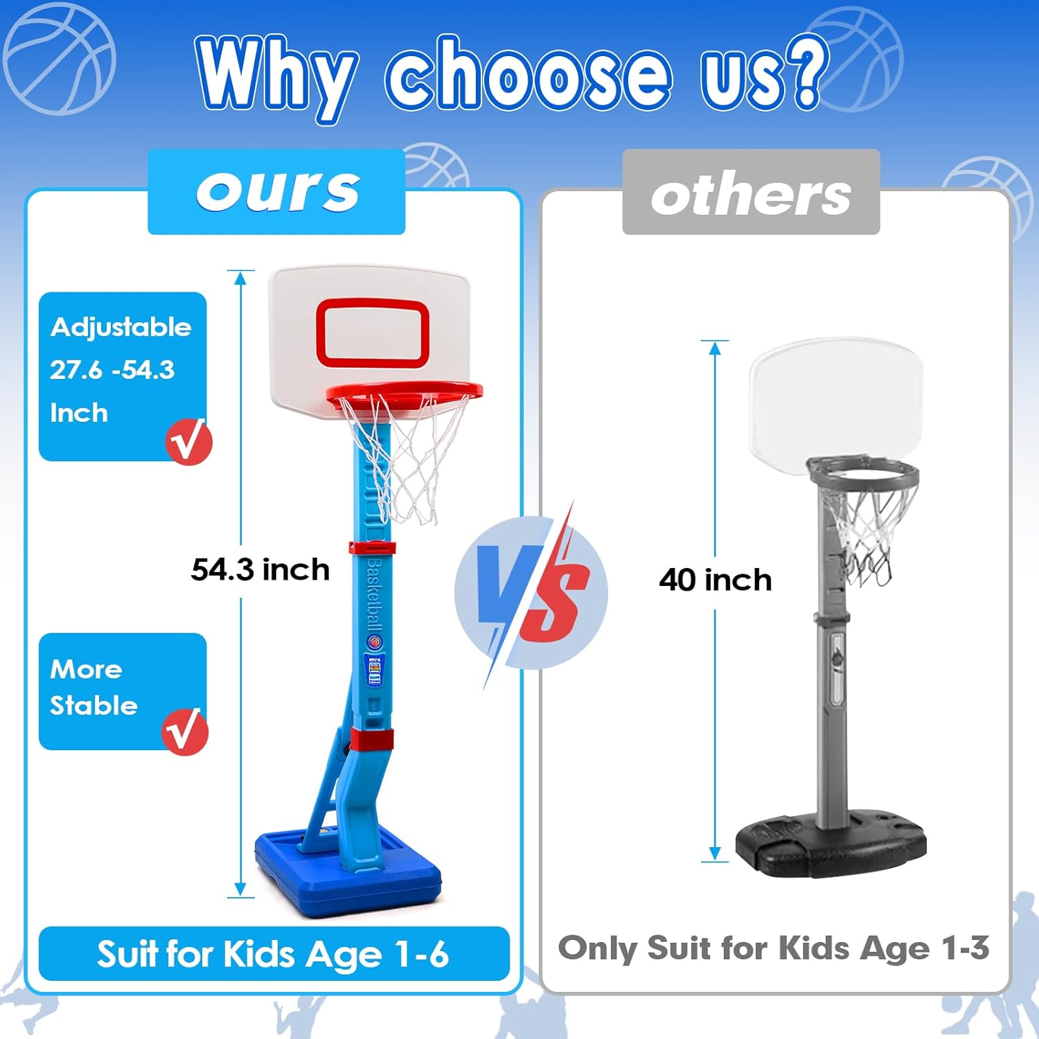 Toddler Basketball Hoop Indoor Outdoor - Height Adjustable 27.6-54 Inches (5 Slots), Kids Basketball Hoop with 4 Inflatable Balls & Pump, Safe Toddler Toys for 1-6 Year Old Boys Girls