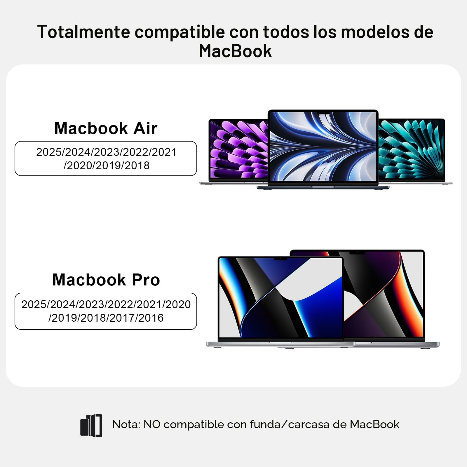 USB C Hub, 7 IN 2 USB Adaptador para MacBook Pro Air Thunderbolt 4 Dock HDMI 4K, 100W PD, 40Gbps, USB-C 3.0, 2 USB-A 3.0, Lector Tarjetas SD/TF, Compatible con MacBook M1/M2/M3/M4