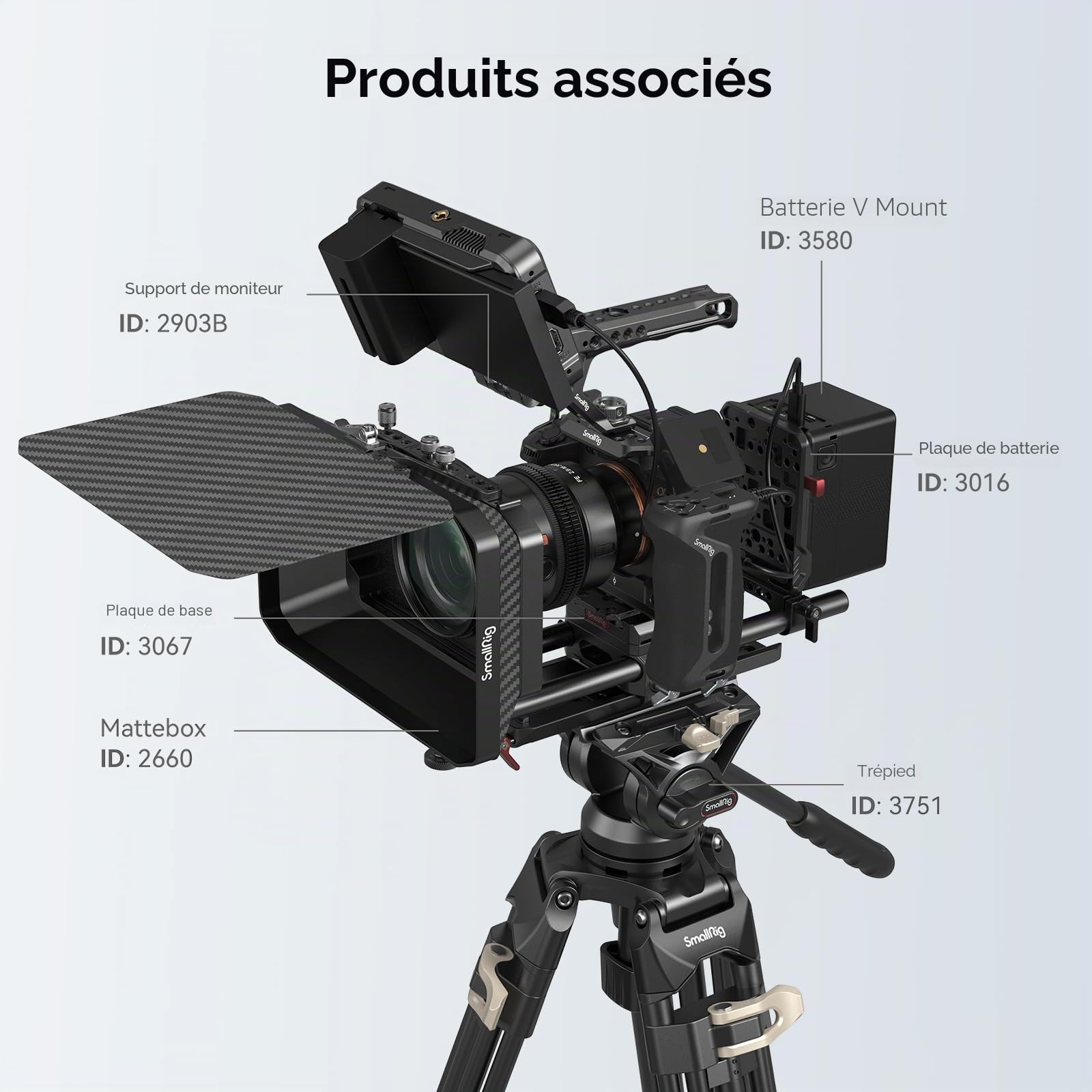 SMALLRIG HawkLock Cage à Dégagement Rapide pour Sony Alpha 7 V/7R V/7 IV/7S III/1/7R IV, Poignée Supérieure et Latérale, Serre-Câble - 3669D