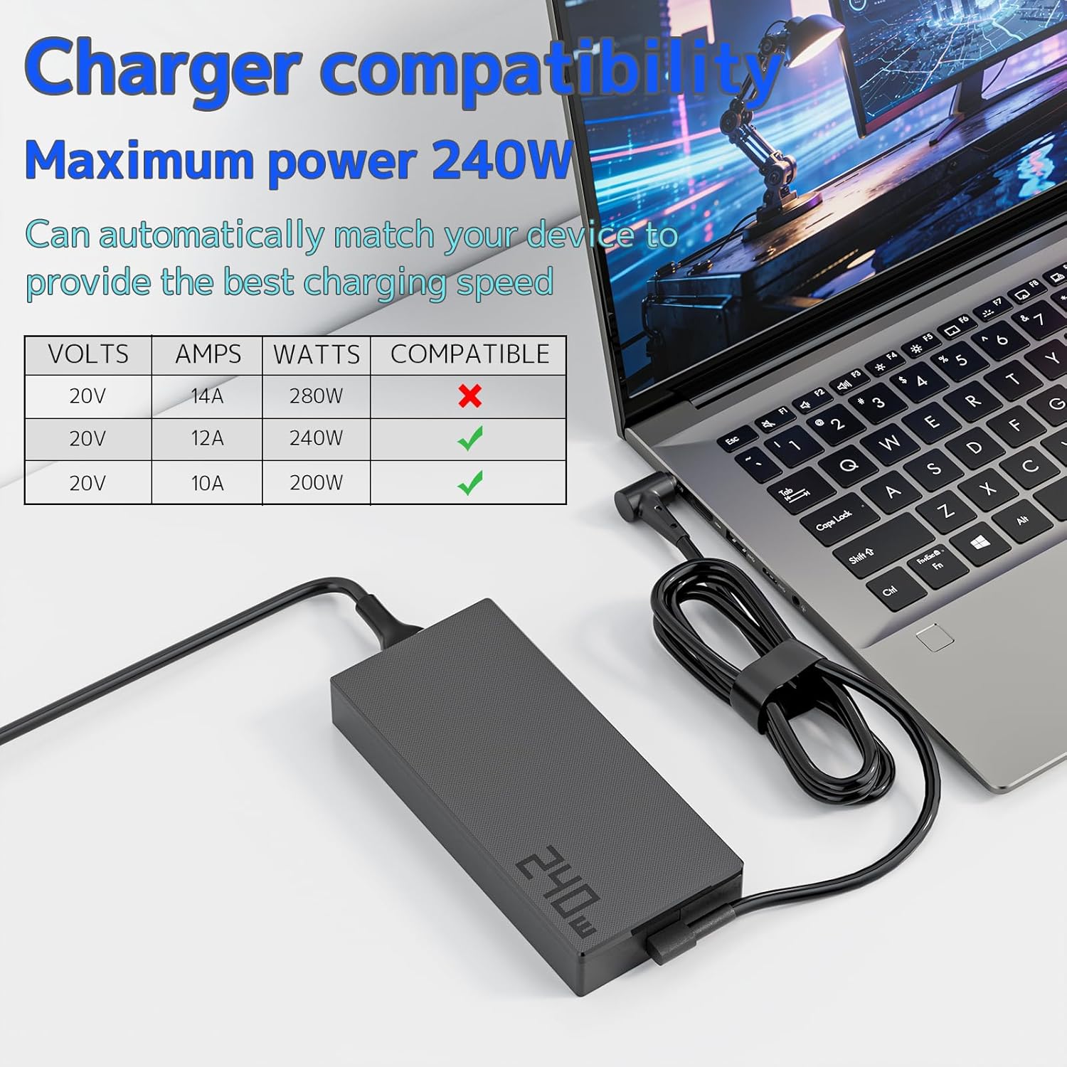 240W Charger Replacement for ASUS ROG Zephyrus G14 G15 M16 S15 S17 Scar 15 17 Strix G TUF Dash A15 F15 A16 F16 A17 F17 Vivobook Pro 16X ADP-240EB B 20V 12A AC Adapter Gaming Laptop Power Supply Cord