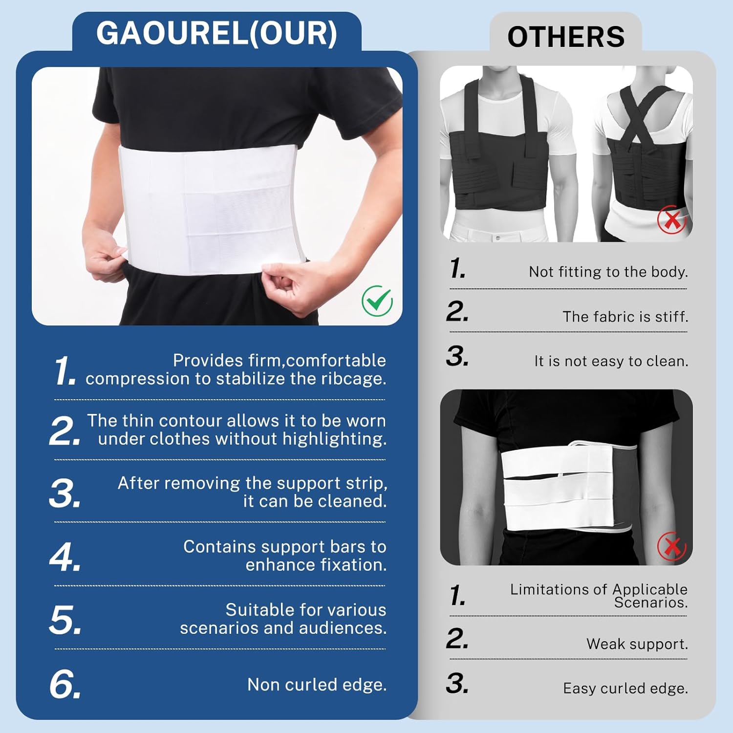 Rib Brace Broken Rib Belt(White)