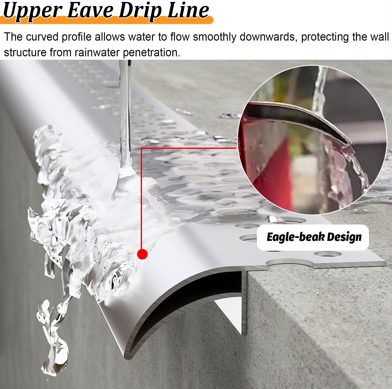 übergangsprofil Tropfkantenleiste für Fensterbankkanten, Zuschneidbare Dachrinnen-Tropfkantenprofile, Regenwasserableitprofil aus Aluminium(1m (3ft))