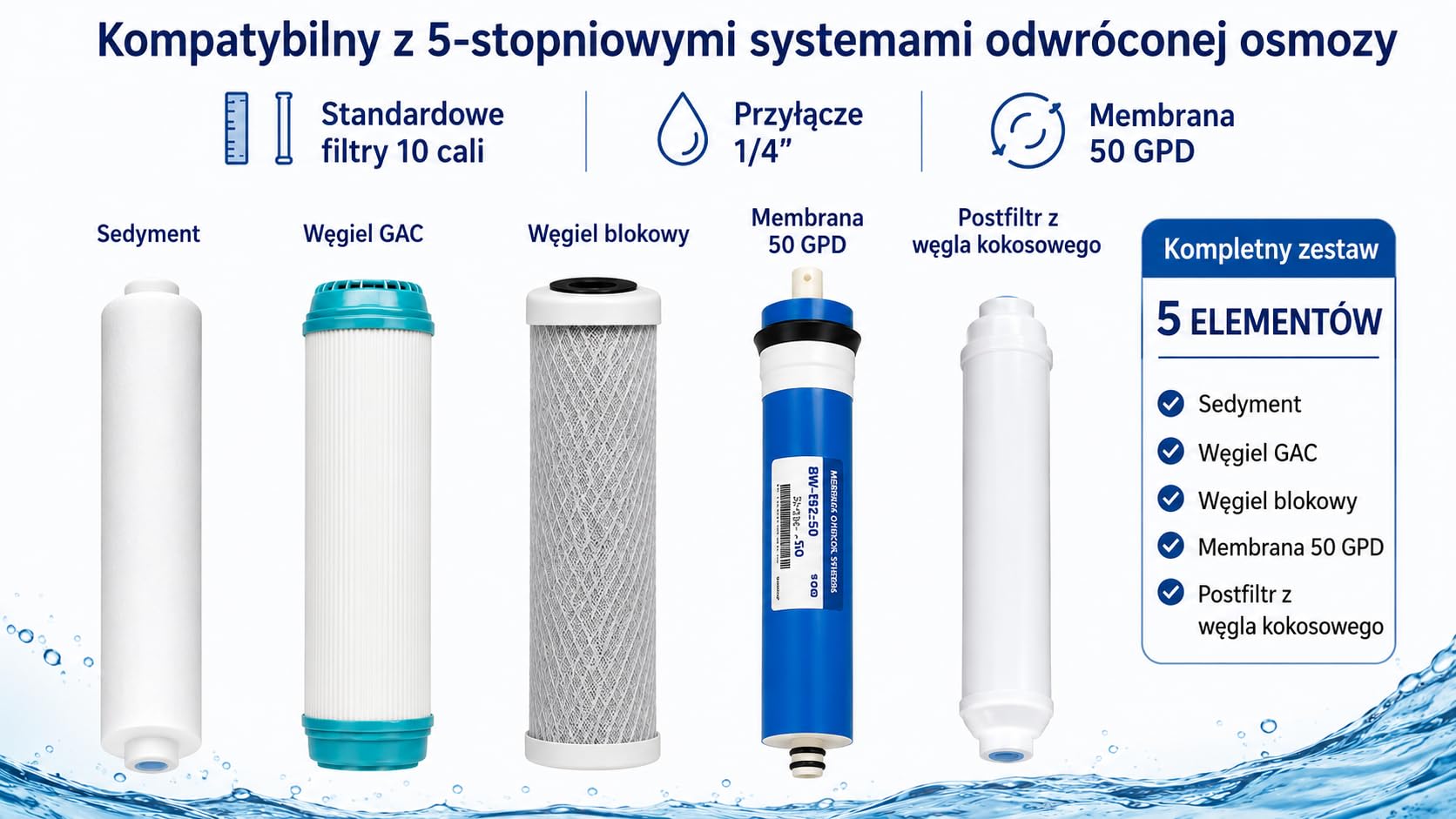 Membrana 50 GPD + zestaw 4 filtrów standardowych. 1 filtr osadowy, 1 filtr węglowy GAC, 1 blokowy filtr węglowy i 1 filtr końcowy z naturalnego kokosa. Bbagua.