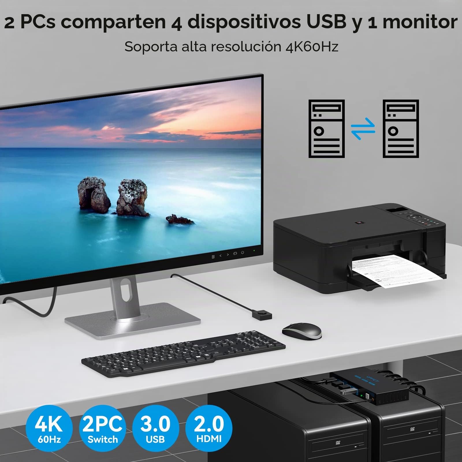 KVM Switch HDMI 2 PC 1 Monitor 4K@60Hz, Conmutador KVM USB 3.0, Doble PC Comparte 1 Pantallas y 4 USB Teclado, Ratón, Impresora, Pendrive, Incluye Fuente de Alimentación y Control de Escritorio