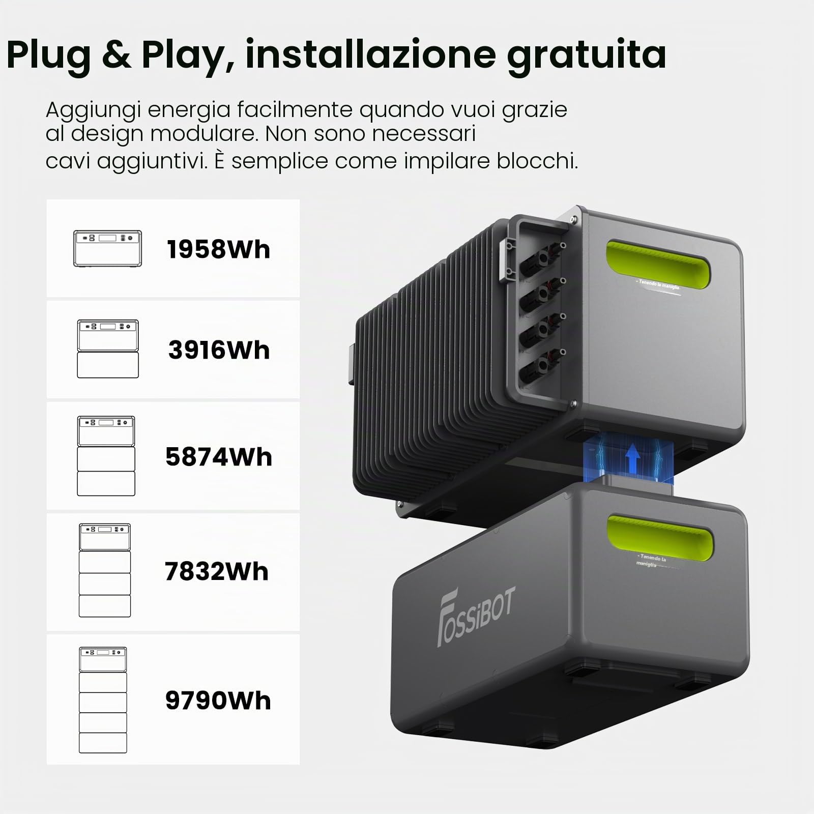 FOSSiBOT FBP1200 Centrale elettrica portatile da balcone con accumulo, Batteria LFP 1,98kWh, Espandibile fino a 39,16kWh, Microinverter All-in-One, 6500 Cicli di Carica Power station, Plug & Play