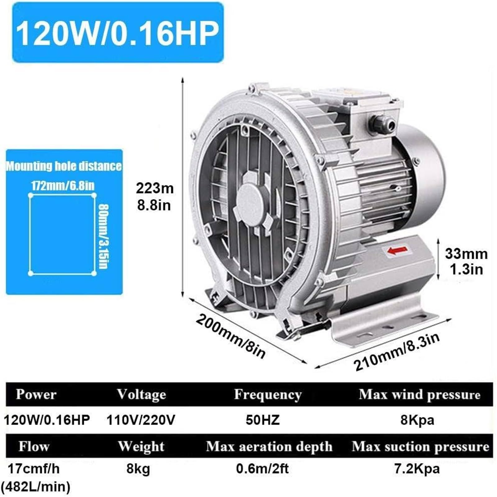Przemysłowa dmuchawa regeneracyjna 120-1100 W jednofazowa pompa powietrza wirowa do suszenia akwakultury ssanie próżniowe cicha redukcja hałasu aluminiowa obudowa wysokie ciśnienie