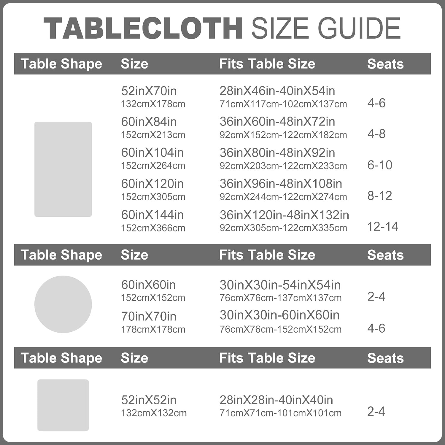 Grey Tablecloth, Faux Linen Waterproof & Stain Resistant Table Cloth Rectangle Table - Farmhouse Fabric Cover for Dining/Party/Wedding (Oblong, 60 x 120 Inch (10-12 Seats), Grey)