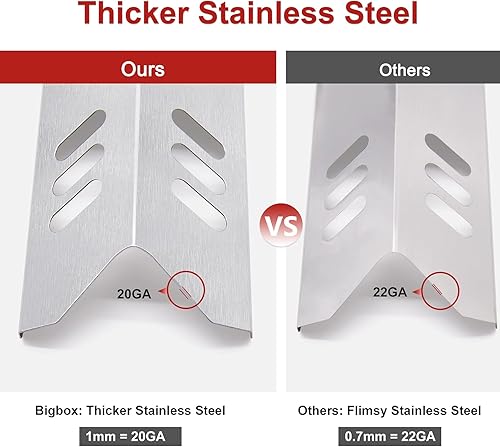 Miniatura 5 de Adviace Protectores de calor para parrilla de 15 pulgadas de repuesto para Dyna-Glo DGF493BNP, DGF510SBP, juego de 4 placas de calor para parrilla