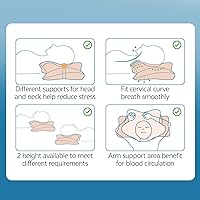 Vista 7 de Almohada cervical de espuma viscoelástica sin talco para cuello y hombro, almohada ergonómica transpirable en forma de mariposa para personas que