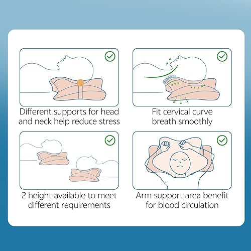 Miniatura 7 de Almohada cervical de espuma viscoelástica sin talco para cuello y hombro, almohada ergonómica transpirable en forma de mariposa para personas que