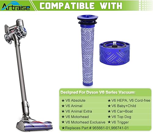 Miniatura 3 de Artraise Filtro de vacío de repuesto para aspiradora Dyson V6 inalámbrica/aspiradora absoluta V6, paquete de 2 filtros HEPA post y 2 prefiltros,