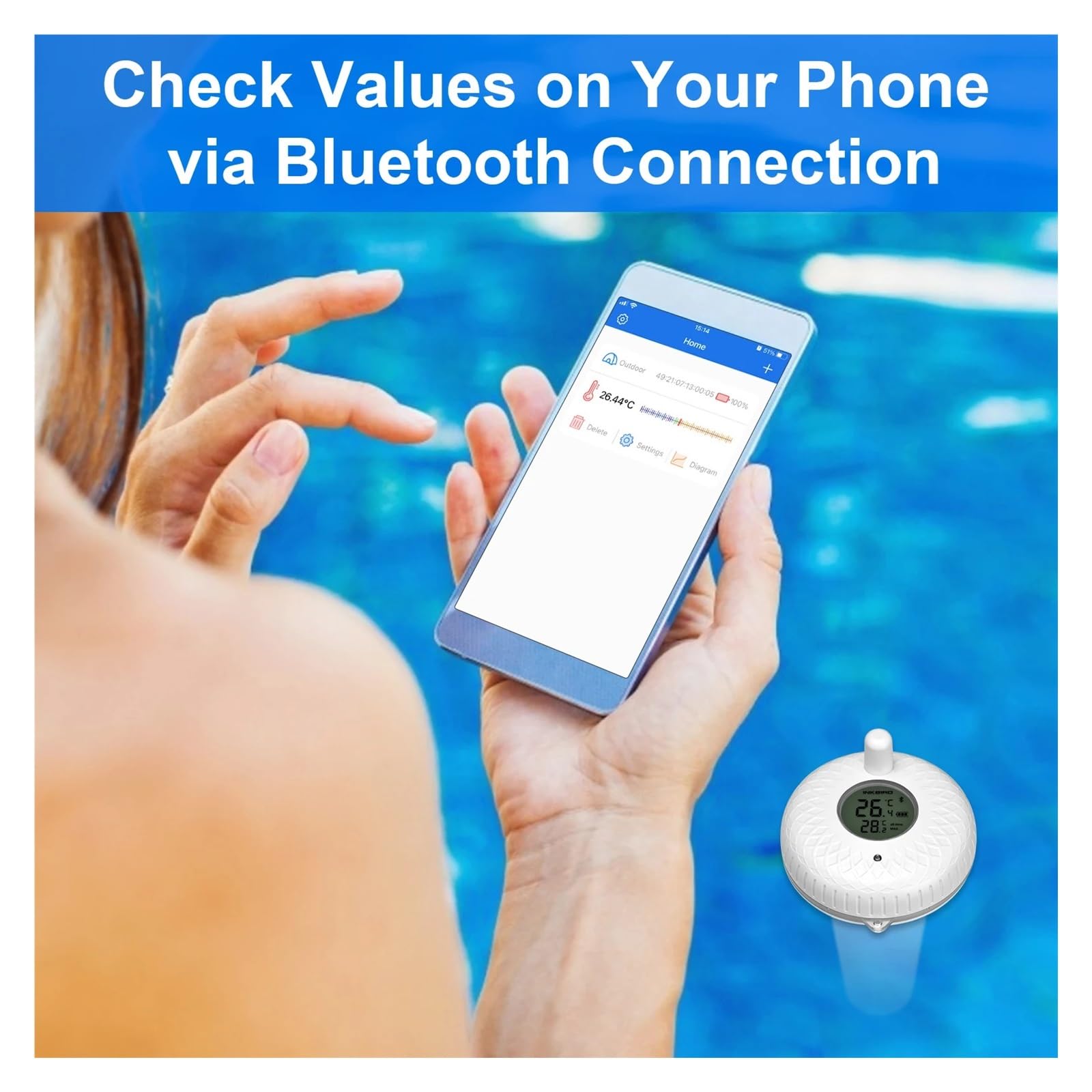3 Tipi di termometro for Piscina Wireless, for Esterni e Interni, Controllo Bluetooth, Monitor Digitale della Temperatura accurato for Spa(WiFi Gateway)