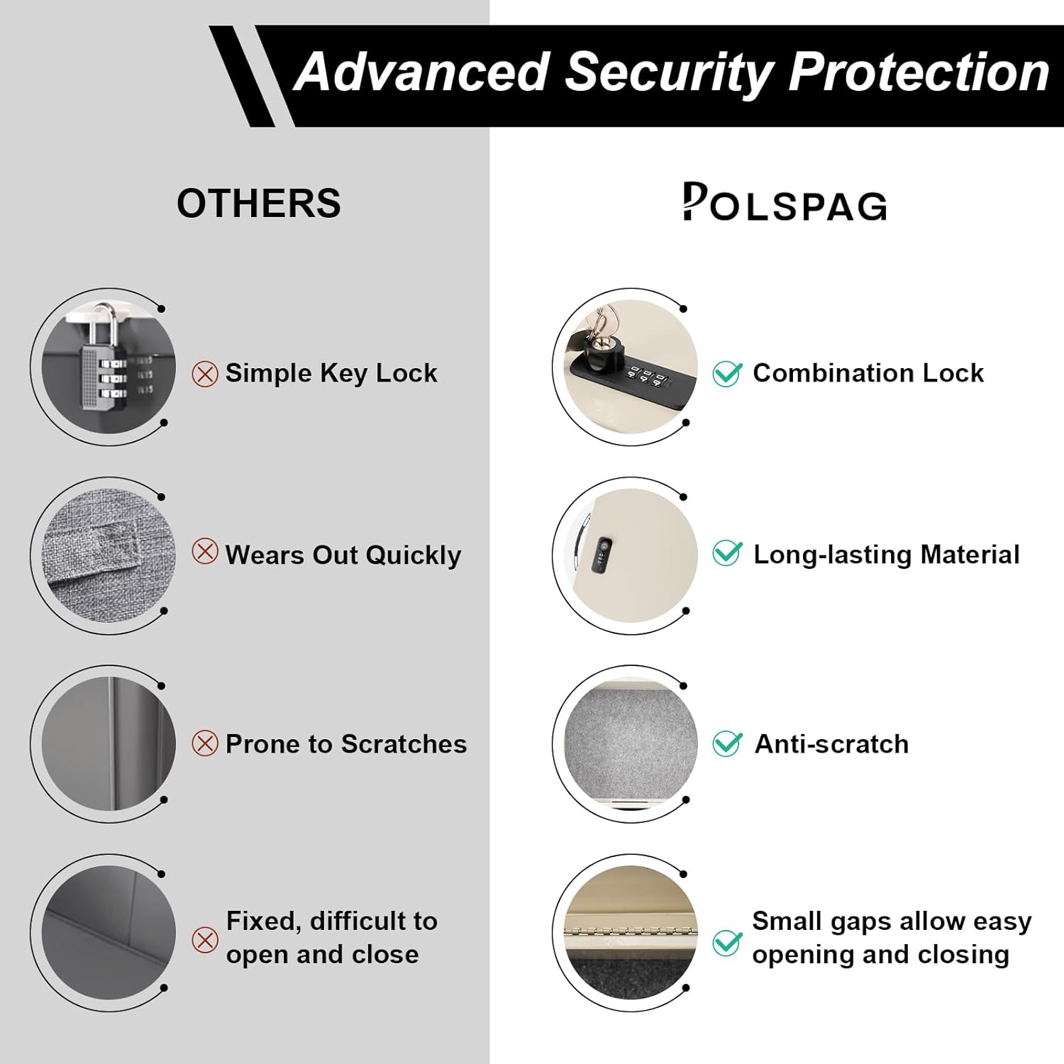Fireproof Document Box with Key Lock & Fireproof Money Bag,Fire Safe Box for Valuables,Fire Resistance Security Chest,Fireproof Box for Documents,Passport Extra Large (White-Combination, Large)