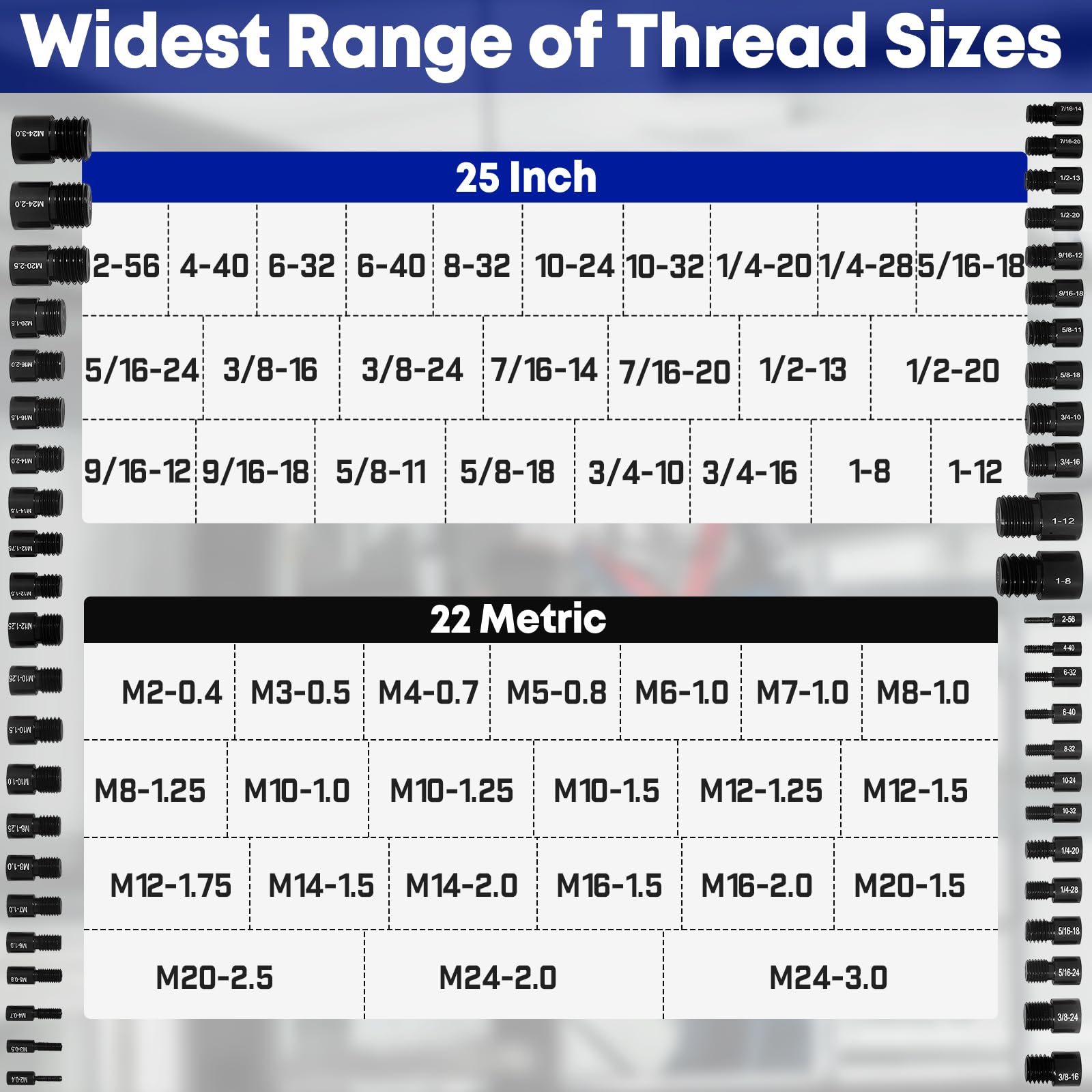 Thread Checker Set - Inch & Metric Bolt Gauge -7 Thread Checker Set - Inch & Metric Bolt Gauge -7