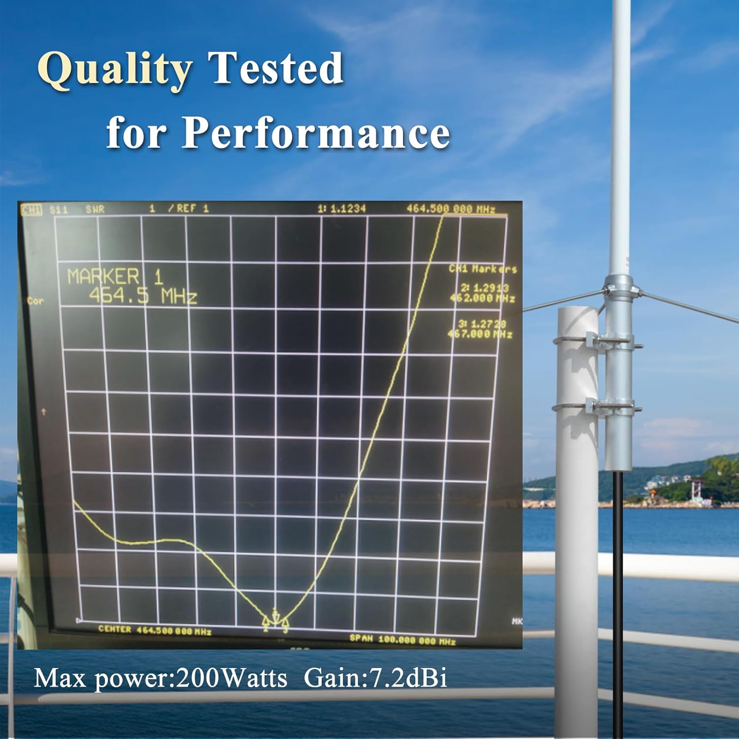 462-467MHz 200W Fiberglass Omni Base Station Antenna,7.2dBi High Gain GMRS Tuned Outdoor Antenna,for Motorola Repeater BTECH Midland GMRS Two Way Radio