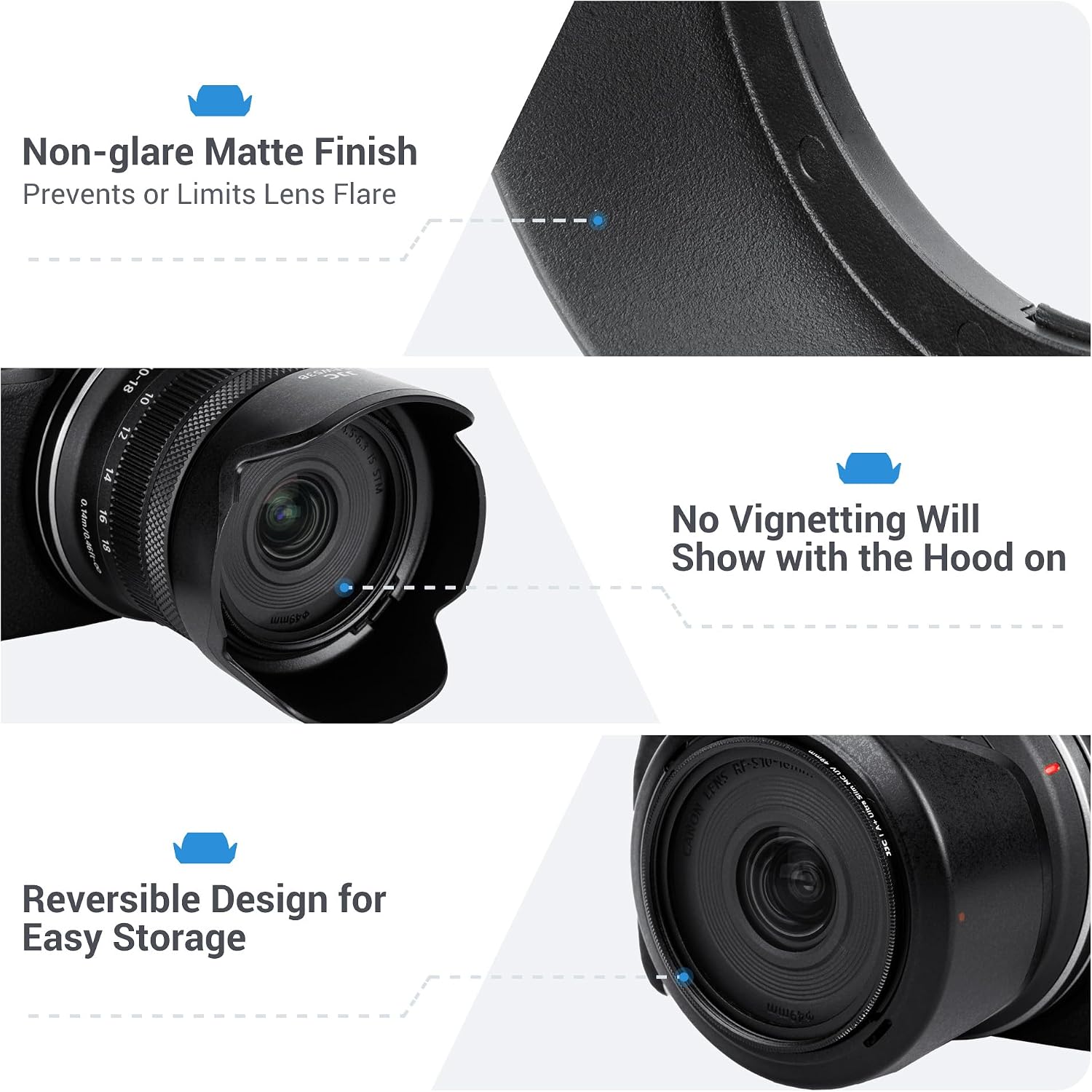 Lens Hood for Canon RF-S 10-18mm F4.5-6.3 is STM, Reversible Lens Shade Replace Canon EW-53B Lens Hood, Compatible with 49mm Filters and 49mm Lens Cap