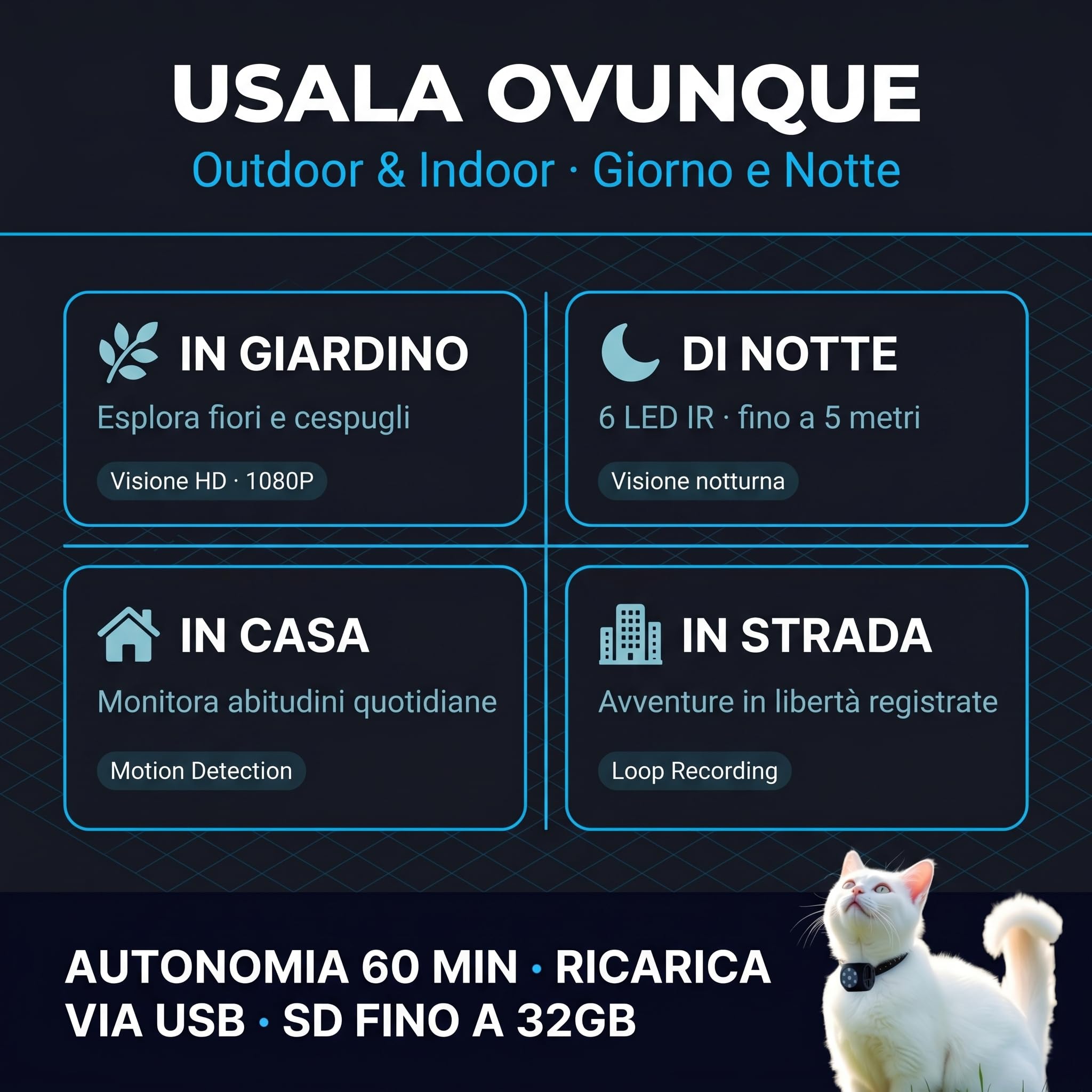 Mini telecamera portatile full hd 1080p, Cani e Gatti visione notturna a infrarossi, registrazione su SD, collare regolabile a strappo (CAMPET1)
