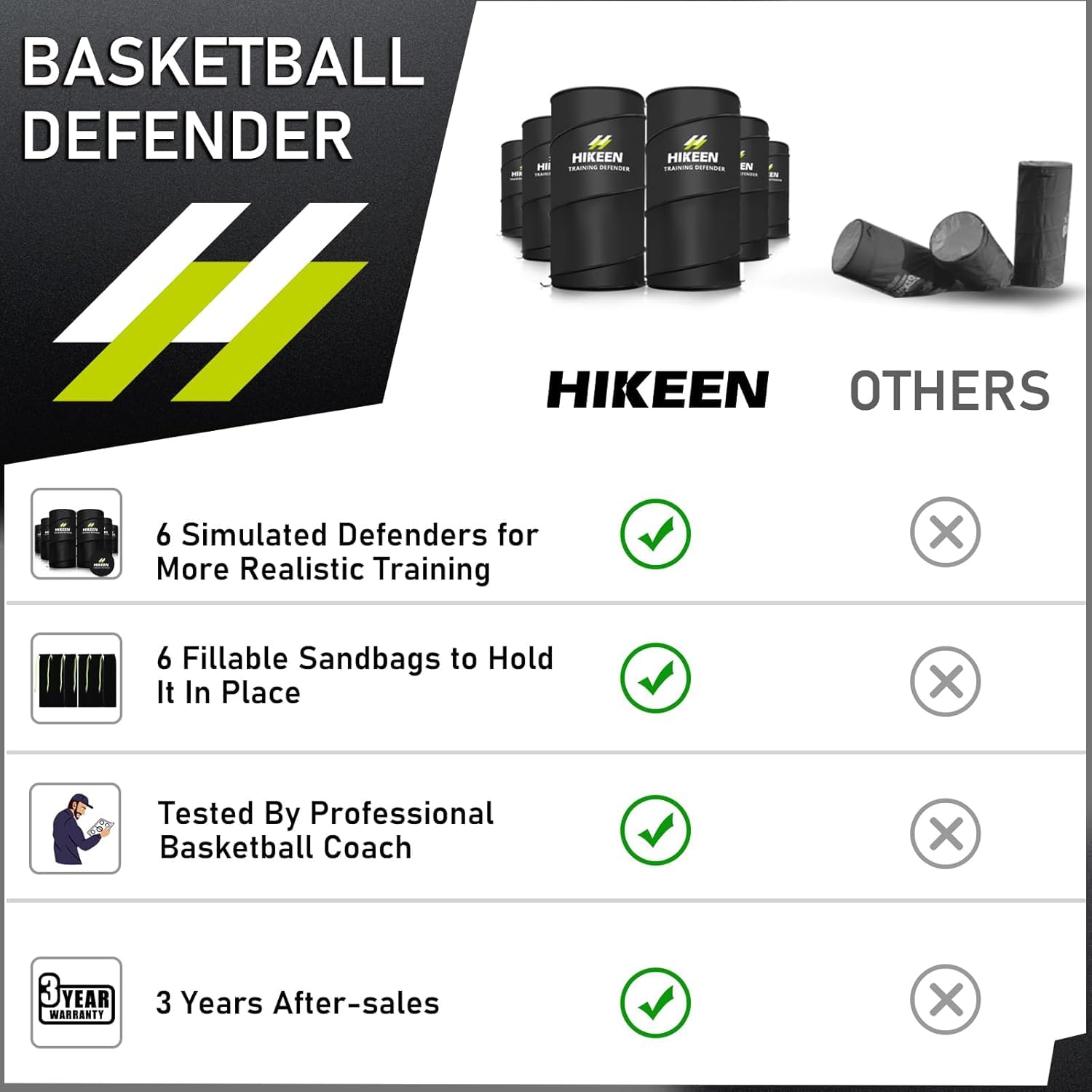 Hikeen Basketball Verteidiger-Puppe: Sicherer Aufprall beim Simulieren eines Verteidigers – Faltbares Trainingsgerät für Basketball, Fußball, American Football und mehr, inklusive 1 Tragetasche
