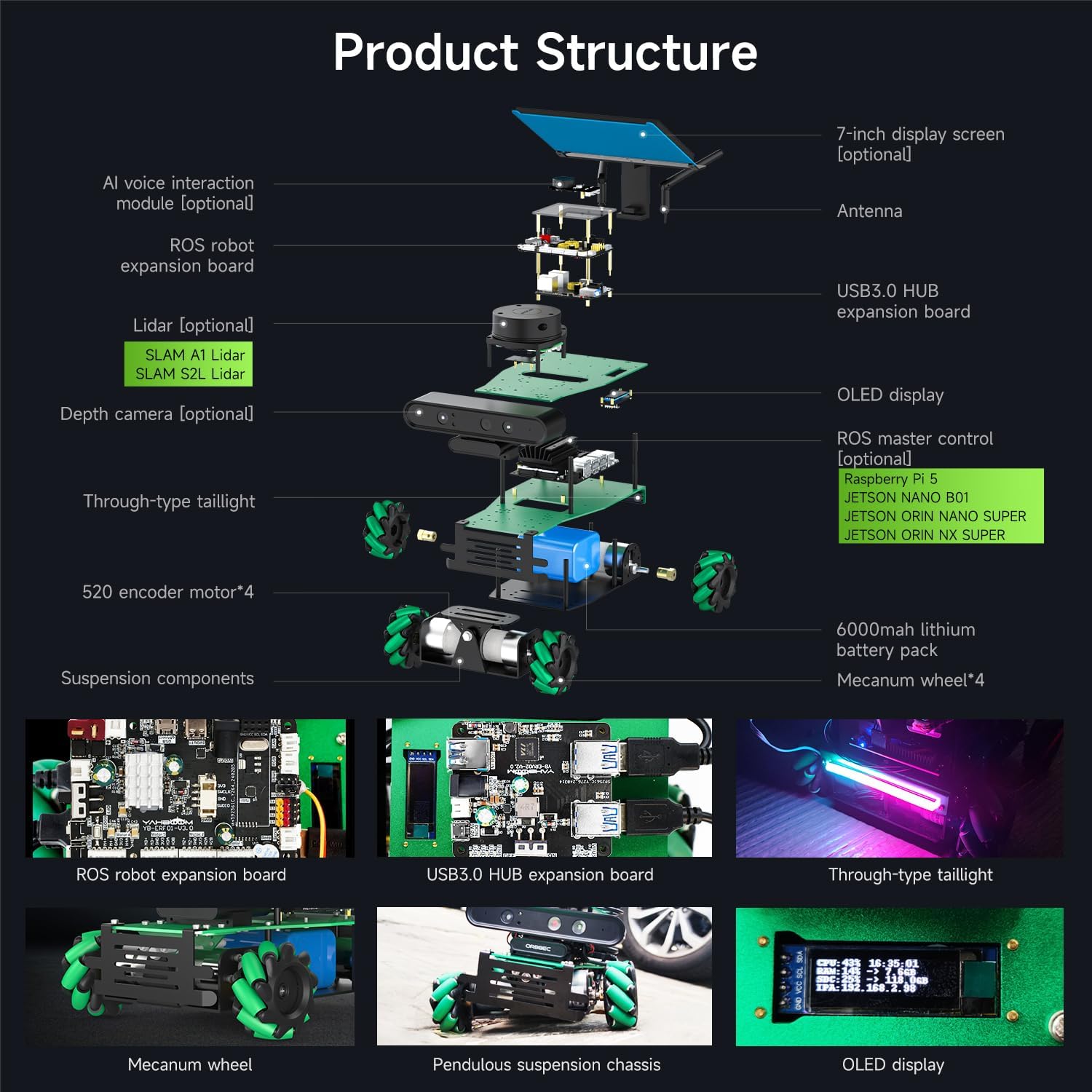 Yahboom Jetson Orin NX Super 117Tops ROS2 Robot Mapping NavigationPowered Educational Robot AI Voice Module Python Programming (Ultimate Ver-with Orin NX Super 8GB)
