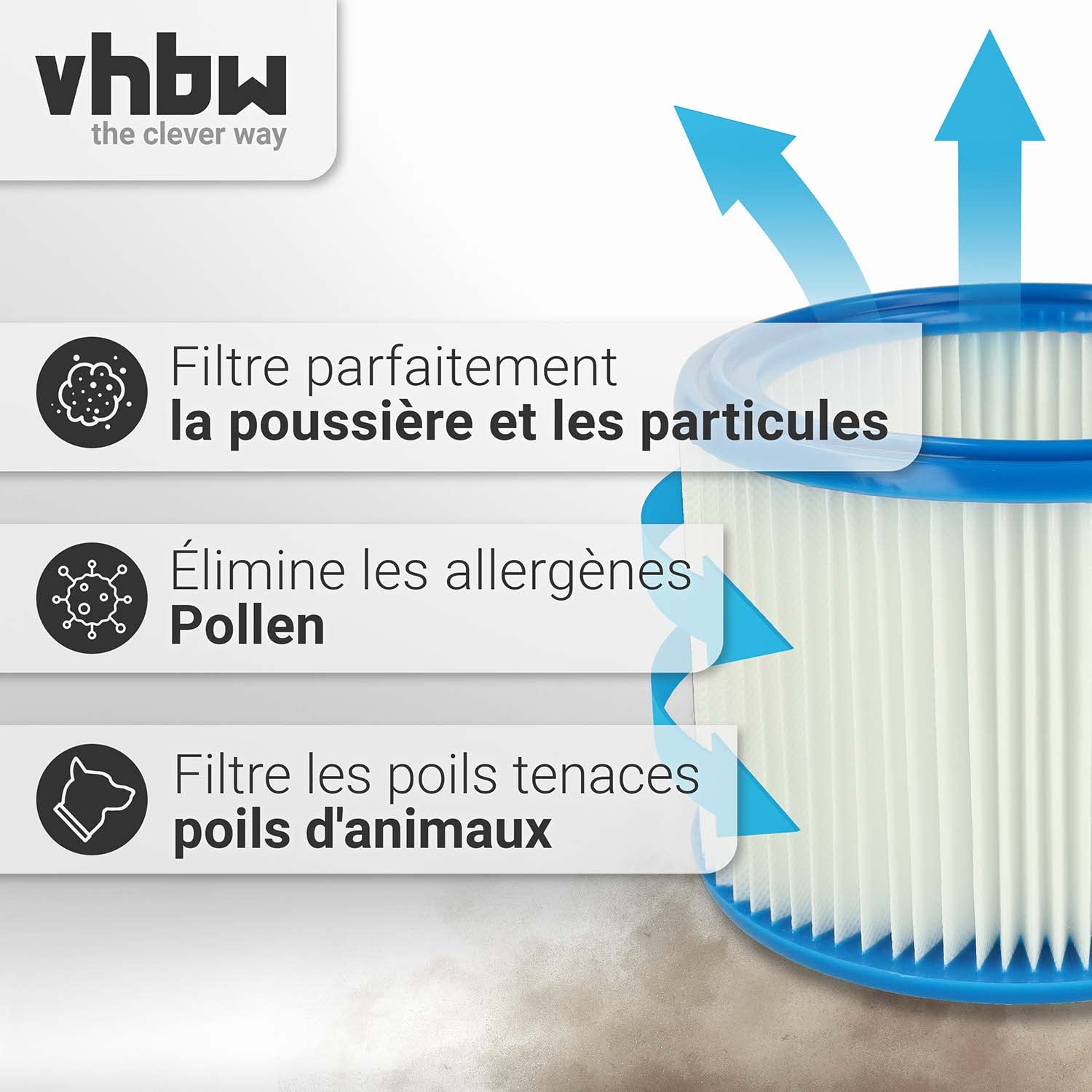 vhbw 10x filtre plissé compatible avec Makita VC3011L