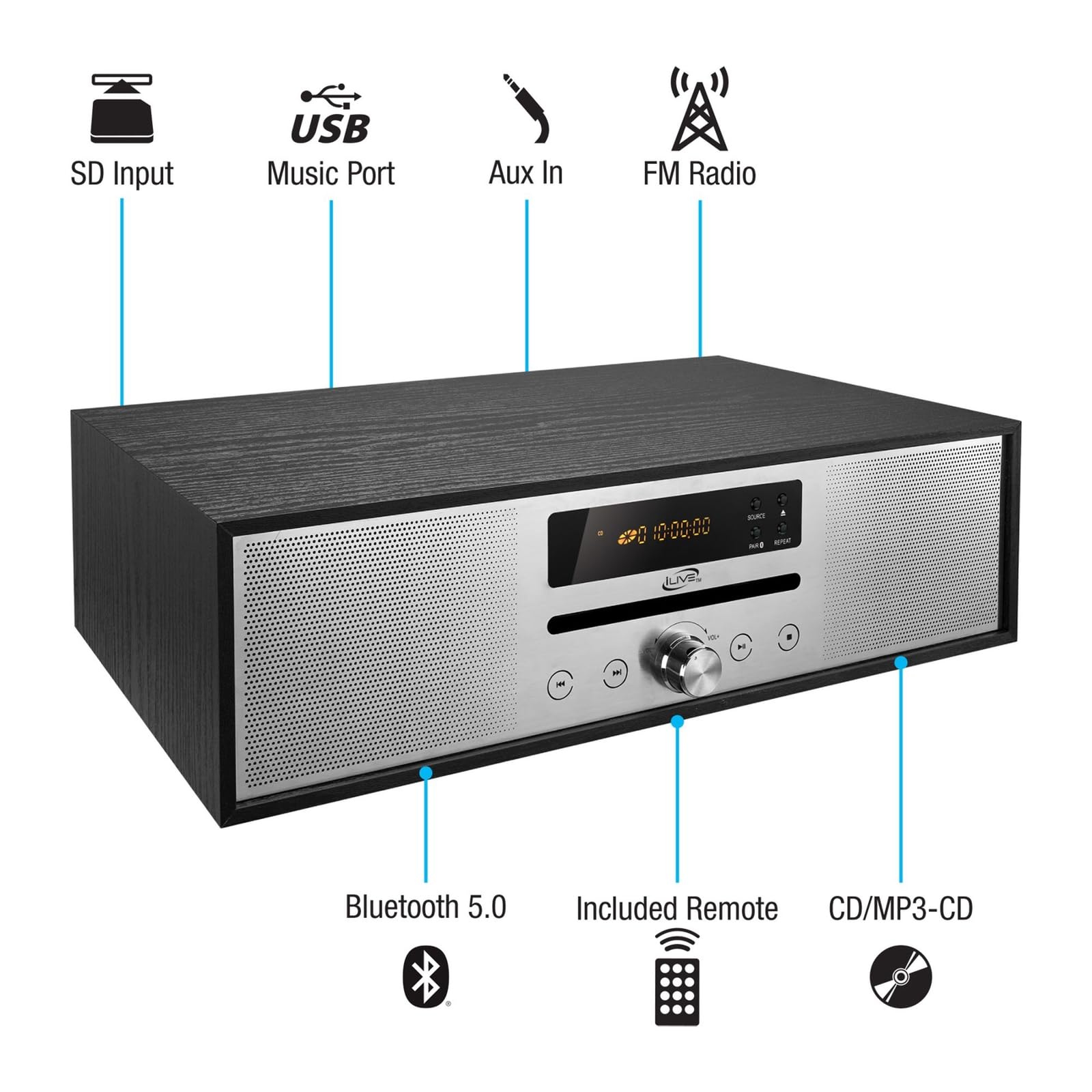iLive IHB340B Home Music System with labels pointing to its features: SD Input, USB Music Port, Aux In, FM Radio, Bluetooth 5.0, Included Remote, and CD/MP3-CD.