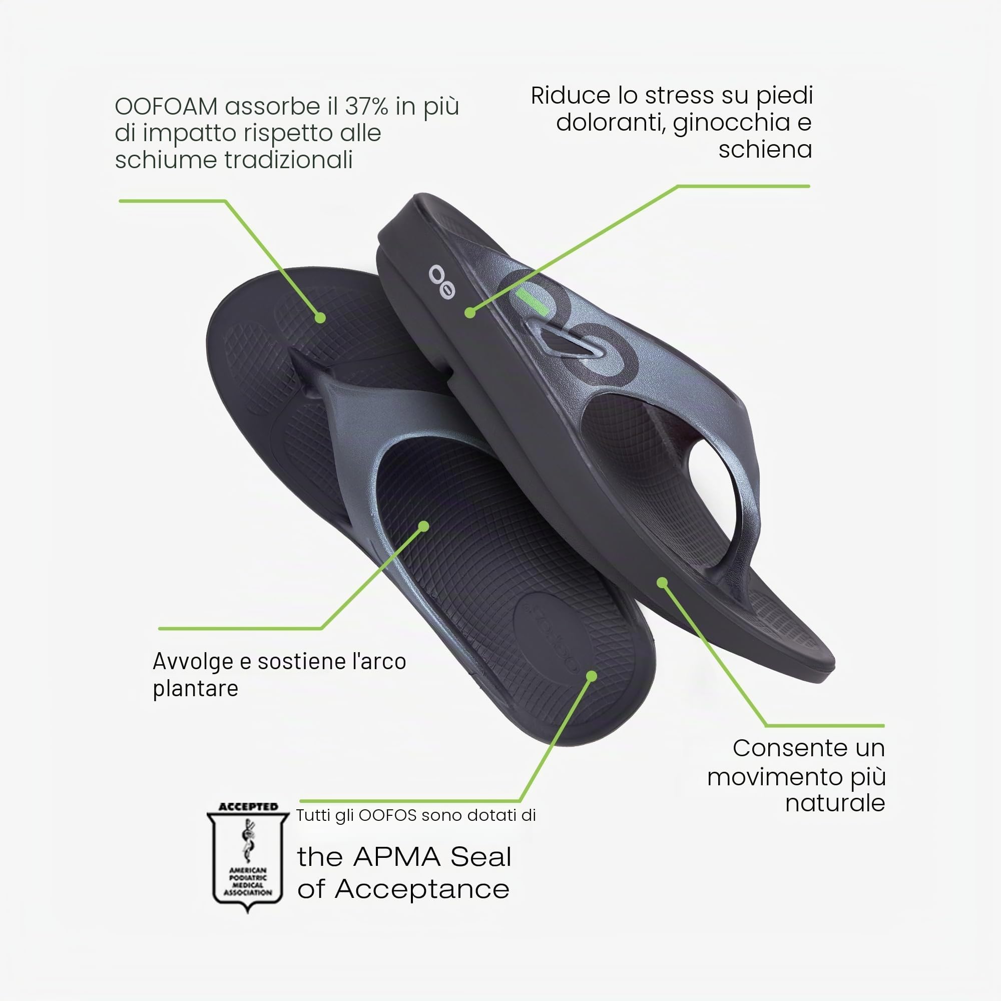 OOFOS Ooriginal Sport InfraditoUomo