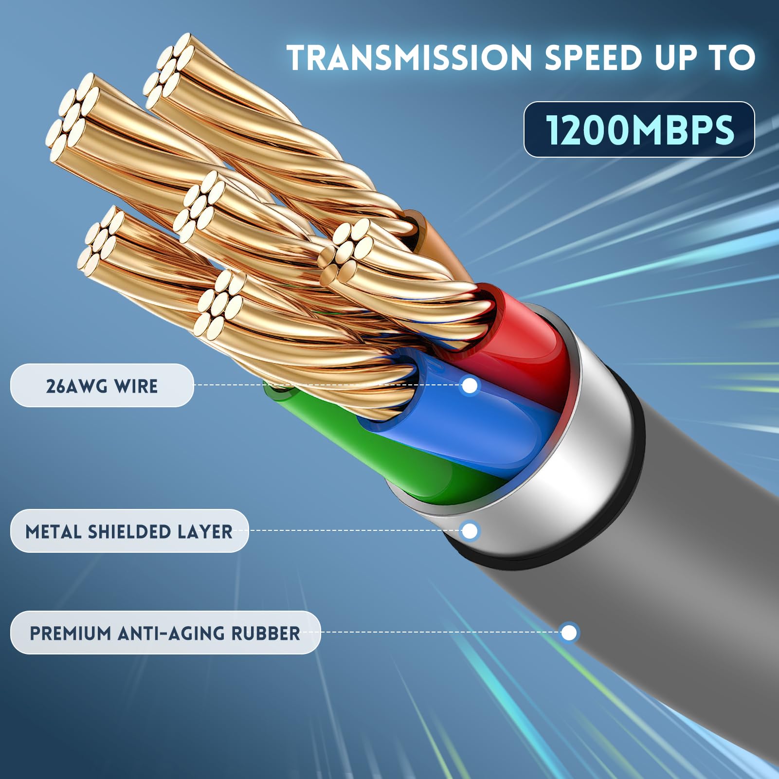 PonJel Starlink 150FT/46M kabel voor Starlink Rectangular