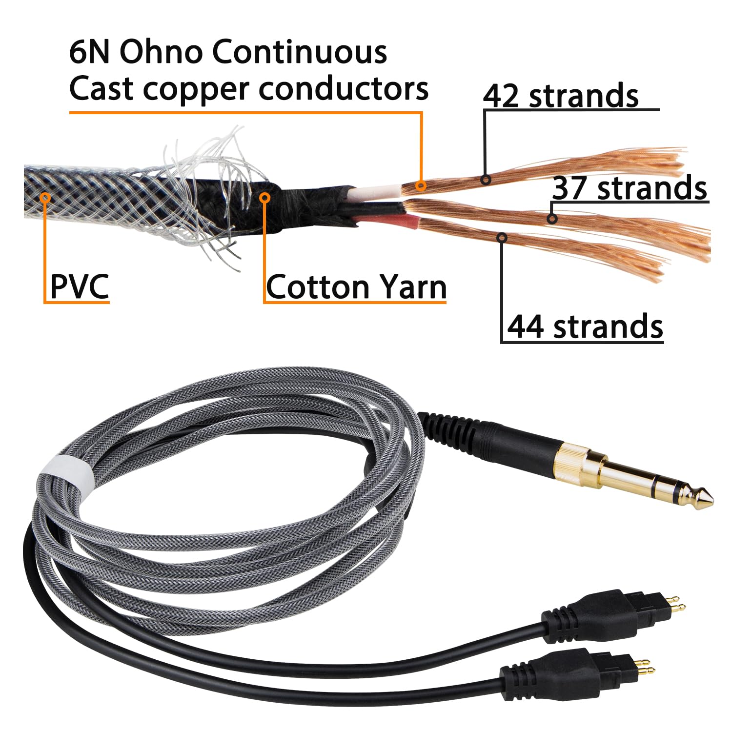 SOULWIT Cuffie Cavo Ricambio per Sennheiser HD660S/HD660S2/HD650/HD600/HD580/HD58X/HD565/HD545/HD535/HD525/HD265, Prolunga (rame OCC 6N) con 3,5 mm Spina e 6,35 mm Adattatore - Intrecciato (2 m)
