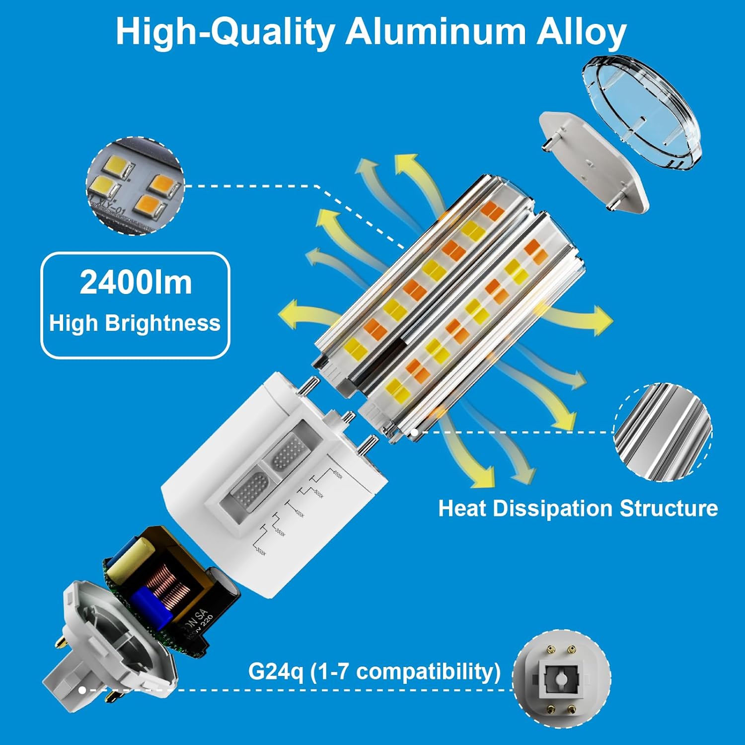 IDO G24q LED Bulb 4 Pin Light - 18W 2400 Lumen Dimmable(3000K/3500K/4000K/5000K/6500K) 42W CFL Replacement PL LED Light Bulb for Bathroom Market Factory Office(4Pack)