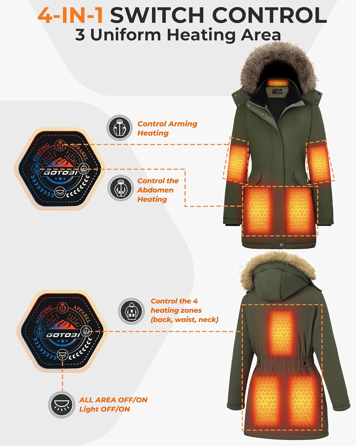 Graphene Long Heated Jacket for Women with 18400mAh 12V Battery Pack, Womens Parka Coat with Faux Fur Detachable Hood - Image 5
