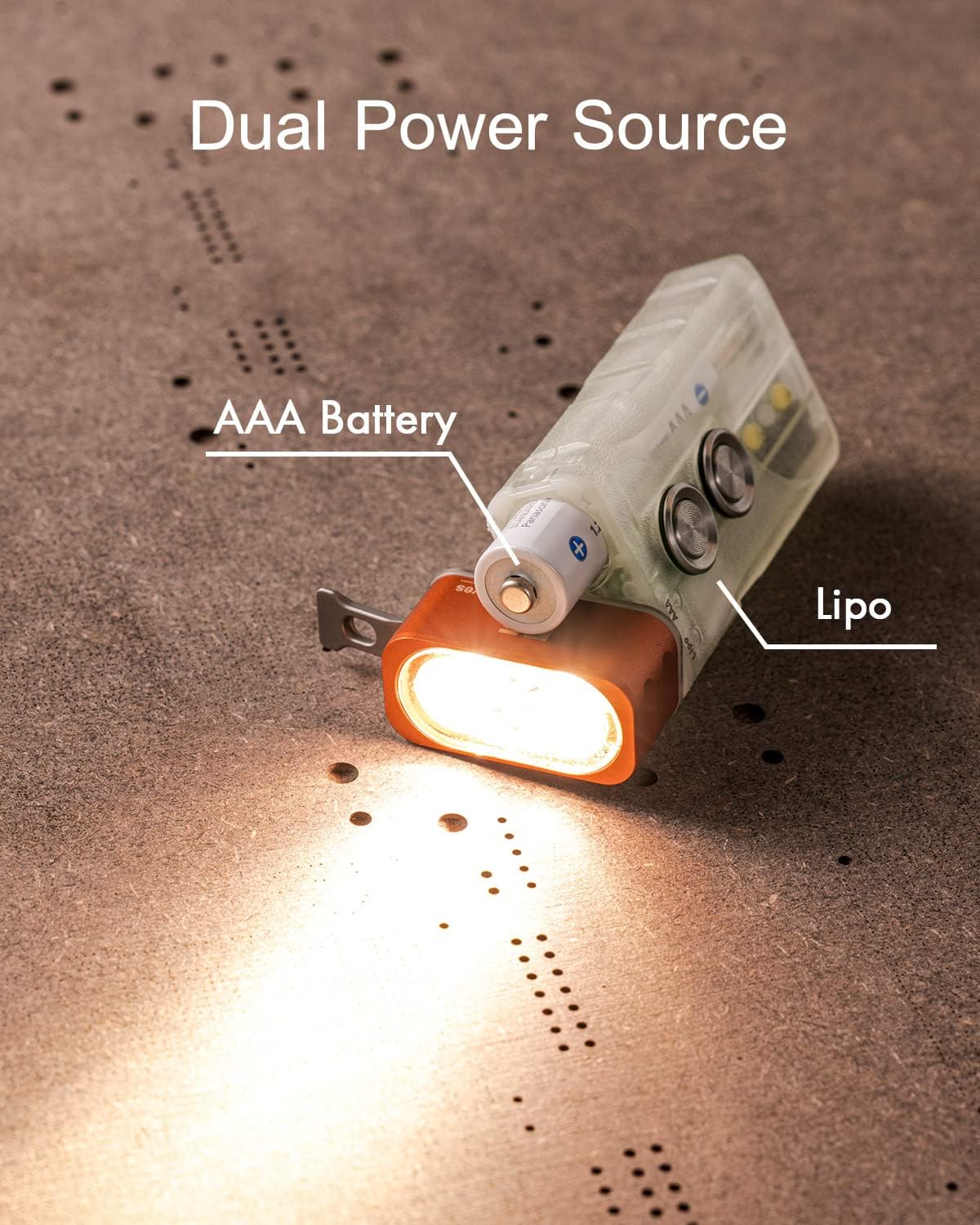 RovyVon E5 EDC Flashlight USB C Rechargeable, AAA Battery Compatible, 4000K High CRI Flat Keychain Light, Dual Power Sources for Camping Hiking (White+Red Sidelights)