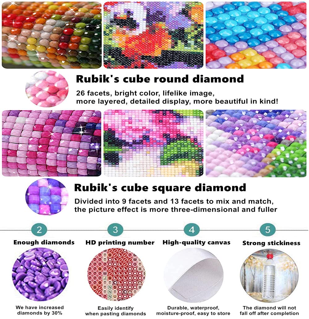 Gudina Personalised Diamond Painting - Image 4