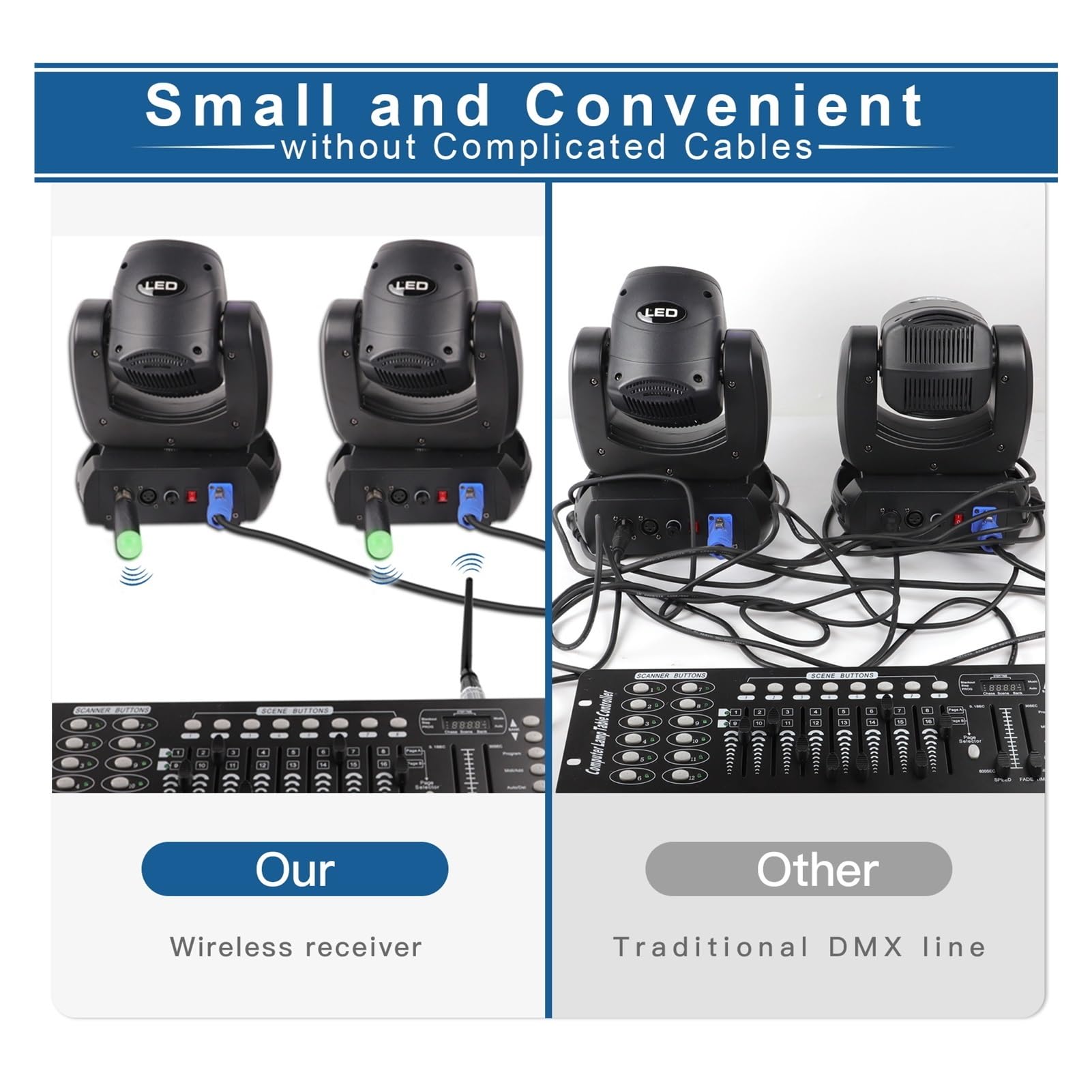Contrôleur DMX, 1 émetteur 512 sans Fil et 3 récepteurs 512 Rechargeables, contrôleur 2,4 GHz for Le contrôle de l'éclairage de scène pour éclairage de Scène, DJ, Têtes Mobiles