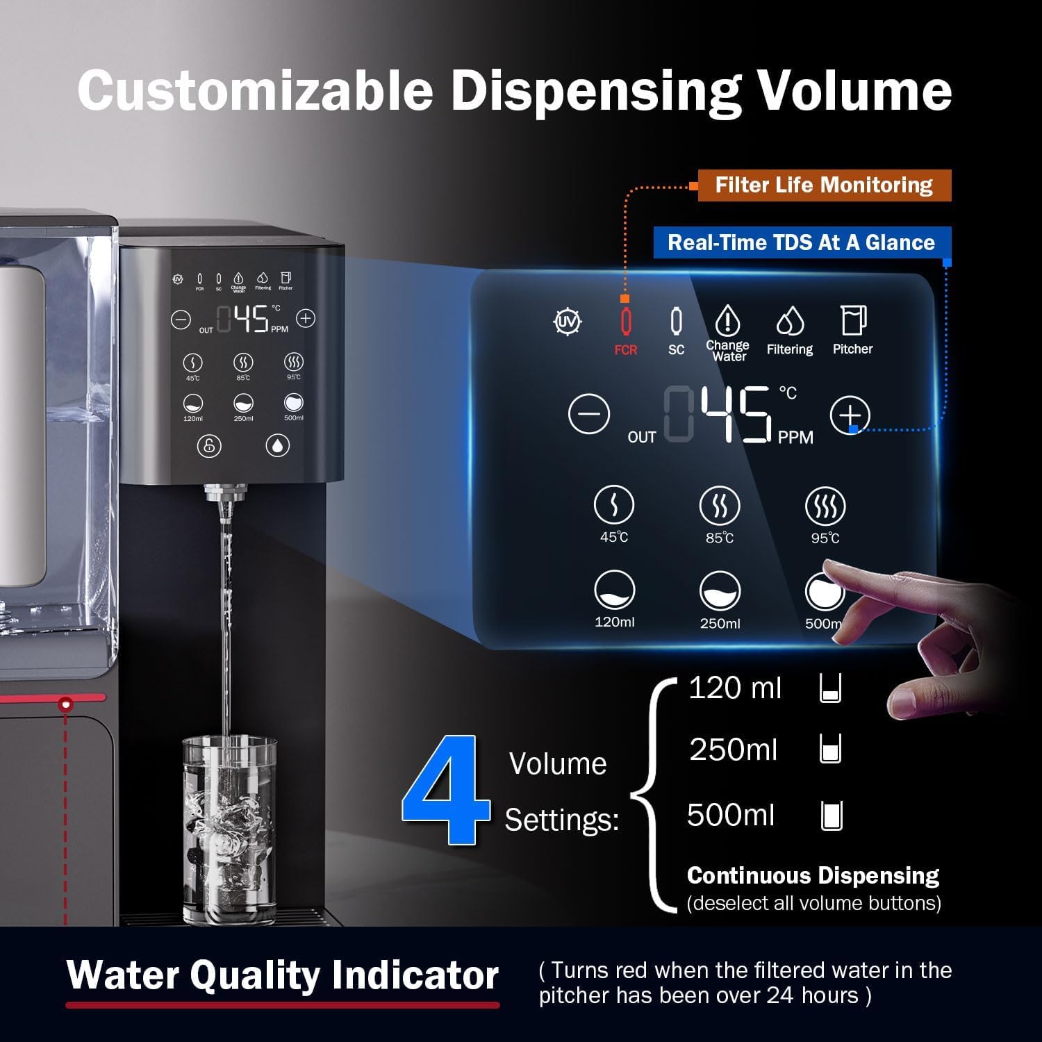 Frizzlife WB99-H Système d'osmose inverse de comptoir, distributeur d'eau chaude instantanée, Eau alcaline avec pichet, éléments certifiés NSF/ANSI 58, température & volume réglables, surveillance TDS