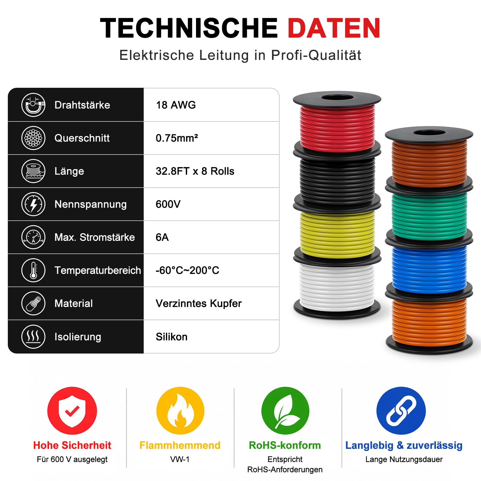 18 AWG Silikon Kabel Set 0,75 mm², 8 Farben 10 m pro Rolle, Extra Flexibler Litzendraht aus Verzinntem Kupfer, Komplett Set mit Schrumpfschlauch, Kabelbinder und Abisolierer für DIY, KFZ, RC, LED