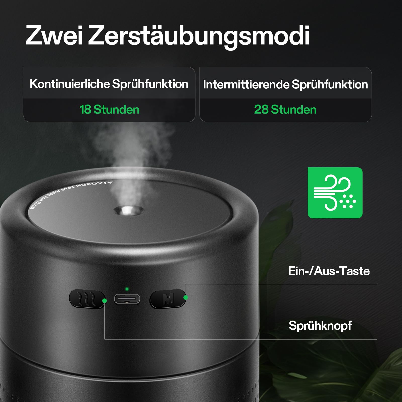 VIVOSUN AeroStream U075 USB-Luftbefeuchter, 750ml Kaltnebel Mini-Luftbefeuchter mit 2 Nebel-Modi, Automatische Abschaltung, Smarte Fernbedienung mit VGrow, Entwickelt für Growzelte