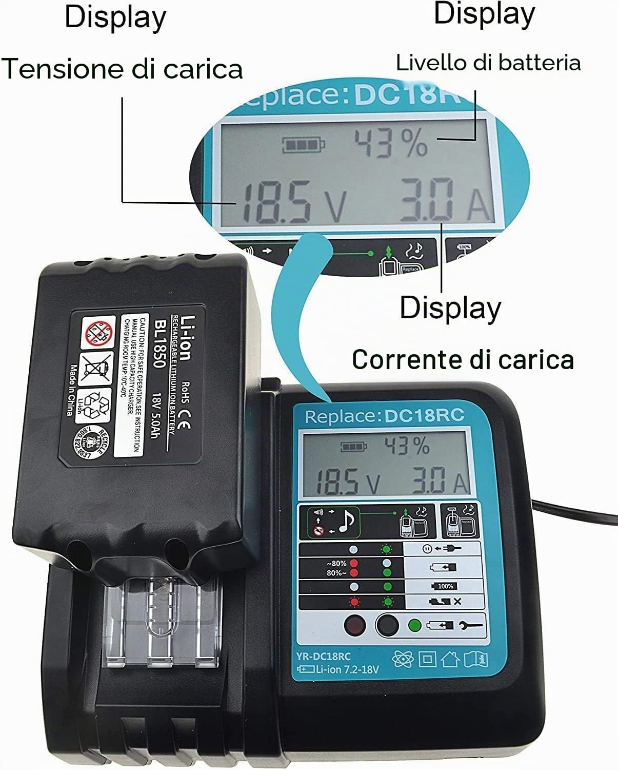 Caricatore Makita DC18RC 18V per Batteria BL1850B 5Ah, BL1860B, BL1830B - Compatibile con Batterie Makita 18V