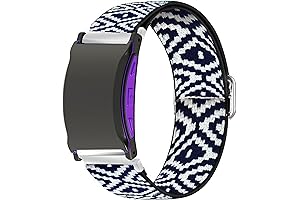 Replacement Bands for Pavlok 3 Shock Clock
