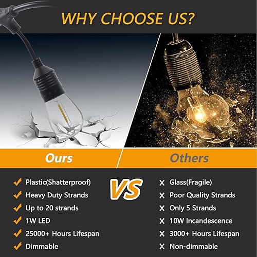 Miniatura 4 de alitade Lámpara LED S14 para patio, inastillable, IP65, 48 pies, 24 bombillas (máximo 918 pies), luces exteriores para luces de patio al aire libre,