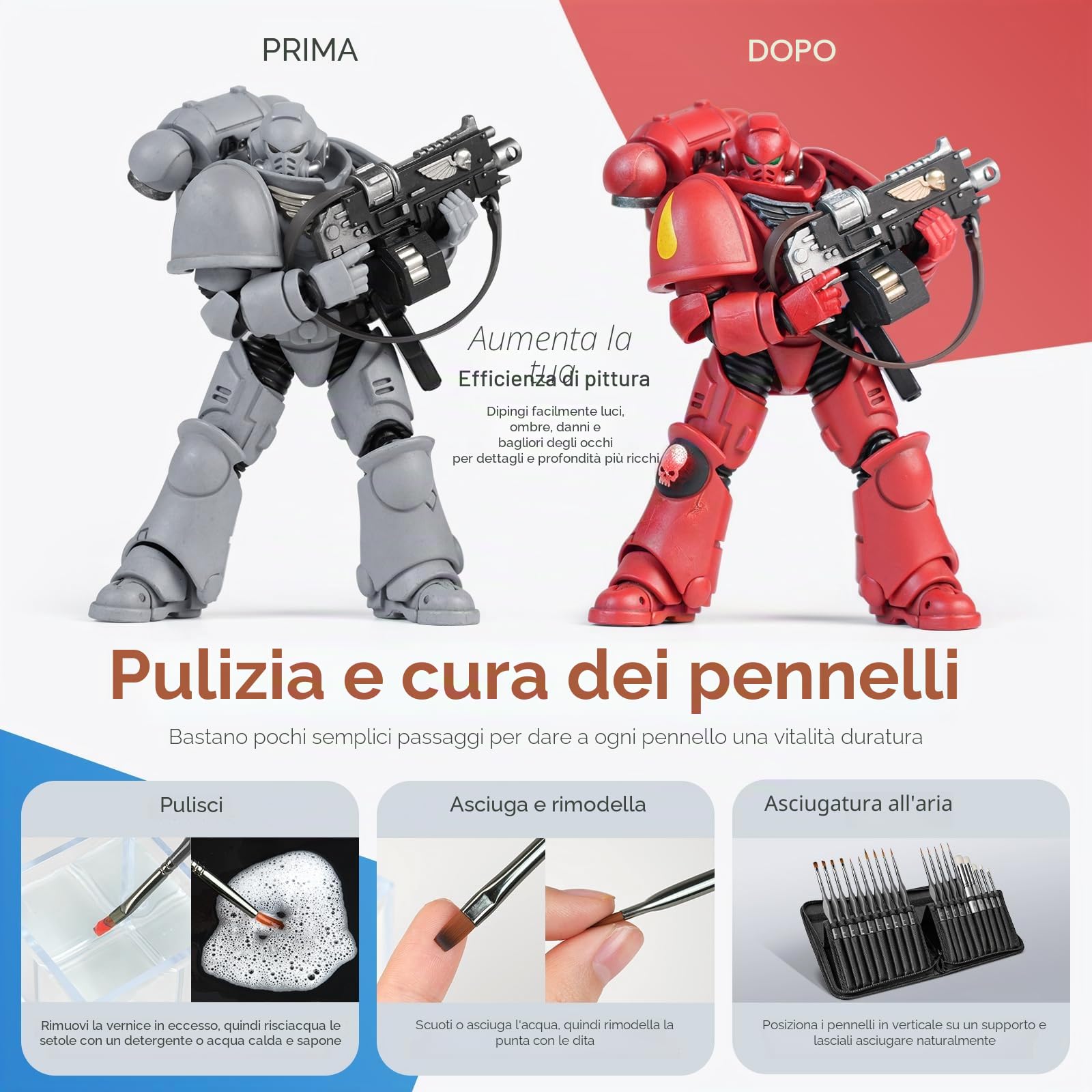 Nicpro Set di 20 pennelli per pittura in miniatura, con custodia in nylon per acrilico, acquerello, pennello per dettagli, pennello a secco per modellismo, miniature