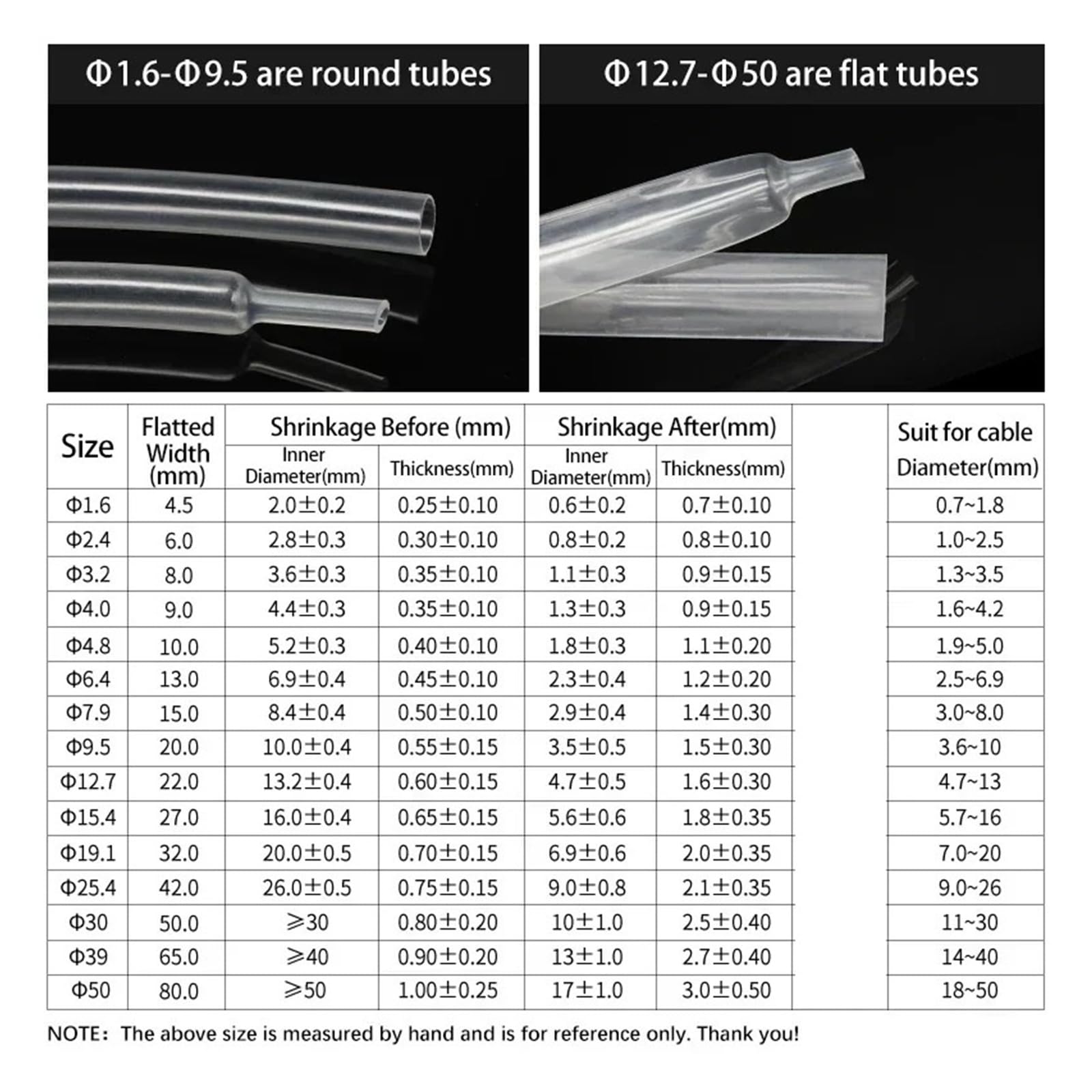 Gaine thermorétractable grise 3:1, 1 mètre, avec colle, 15,4 à 50 mm(50mm)