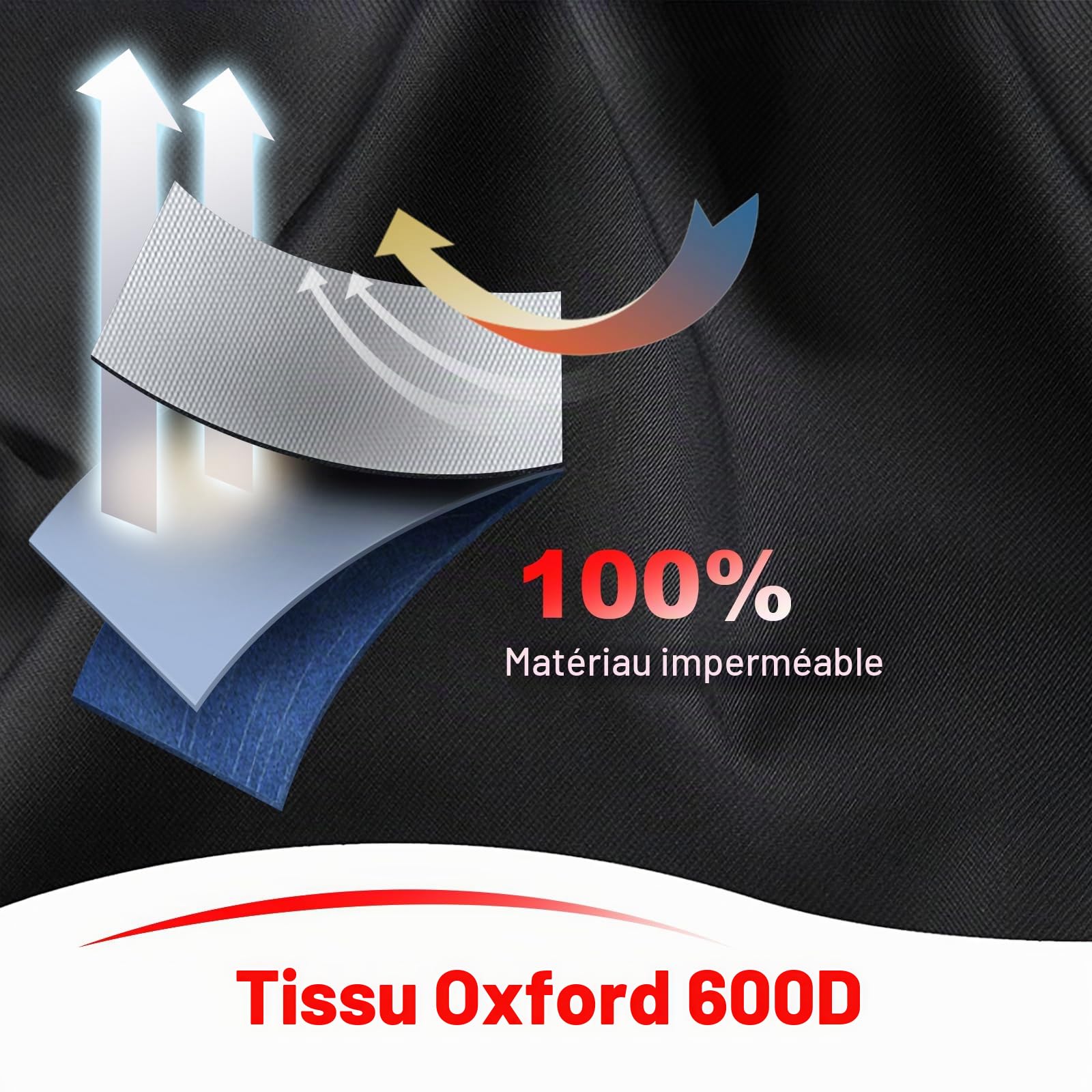 Sac pour Thule Easyfold 931 et 933 Porte-vélo, Anti-poussière, Imperméable, en Tissu Oxford 600D Durable, Housse de Transport pour EasyFold XT 2 (Noir)