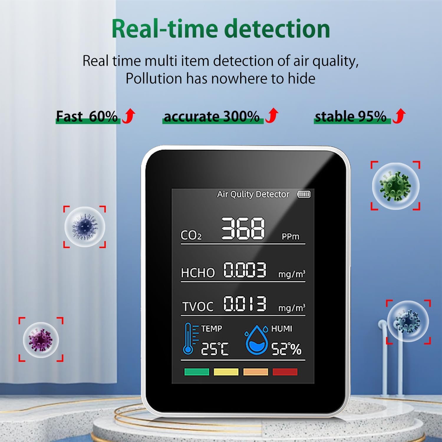 Medidor De CO2, 5 En 1 Detector Calidad Aire para CO2 HCHO TVOC Temp Humi, Detector De CO2 Portátil Medidor Calidad Aire Medidor De Temperatura Y Humedad para Casa Oficina Coche