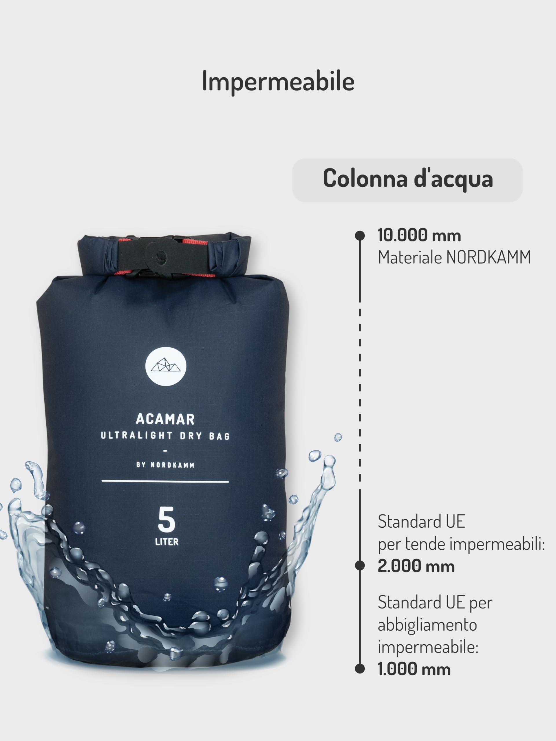 NORDKAMM Dry Bag, Borsa impermeabile, drybag set 5l, 10l, 15l, blu
