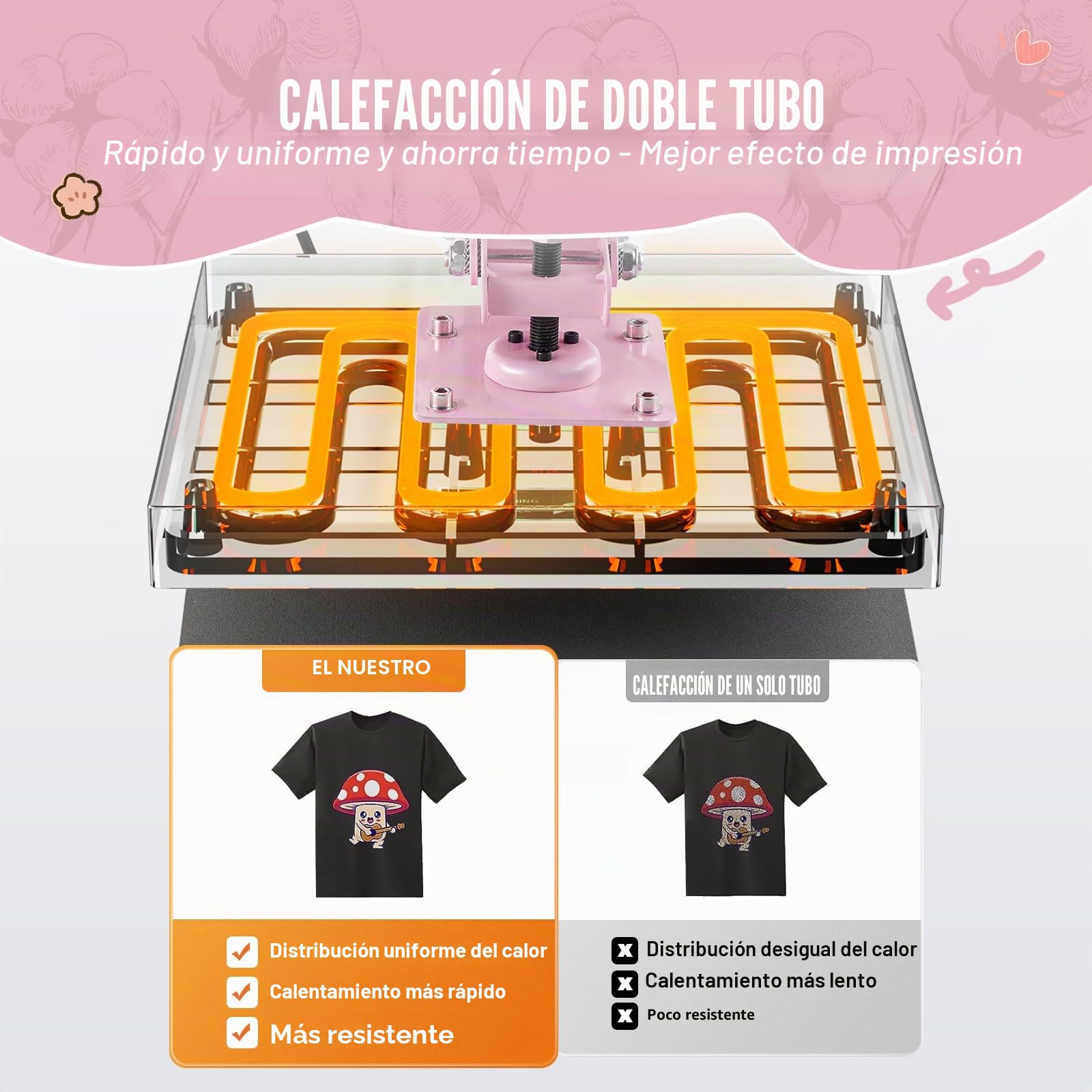 VEVOR Prensa Térmica Deslizable Máquina de Prensa Térmica Digital de 380 x 380 mm con Algodón Aislante de 2 Capas Máquina de Transferencia de Calor para Camisetas, Tazas, Almohadas y Bolsas, Rosa