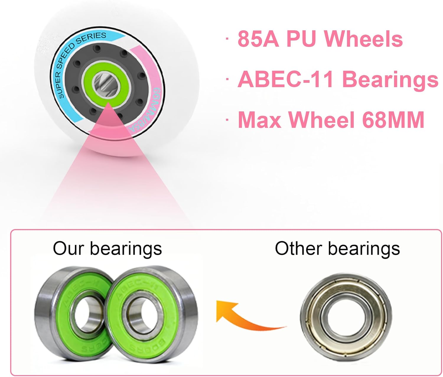 Inline Skates for Girls Boys, Performance Carbon Fibre Roller Skates Blades for Kids Ages 4-12 with PU Wheels, Fun Beginner Skates for Outdoor & Indoor