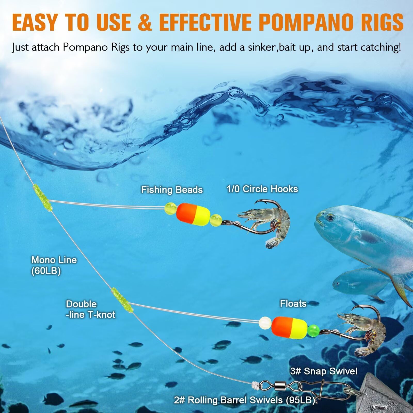 View 3