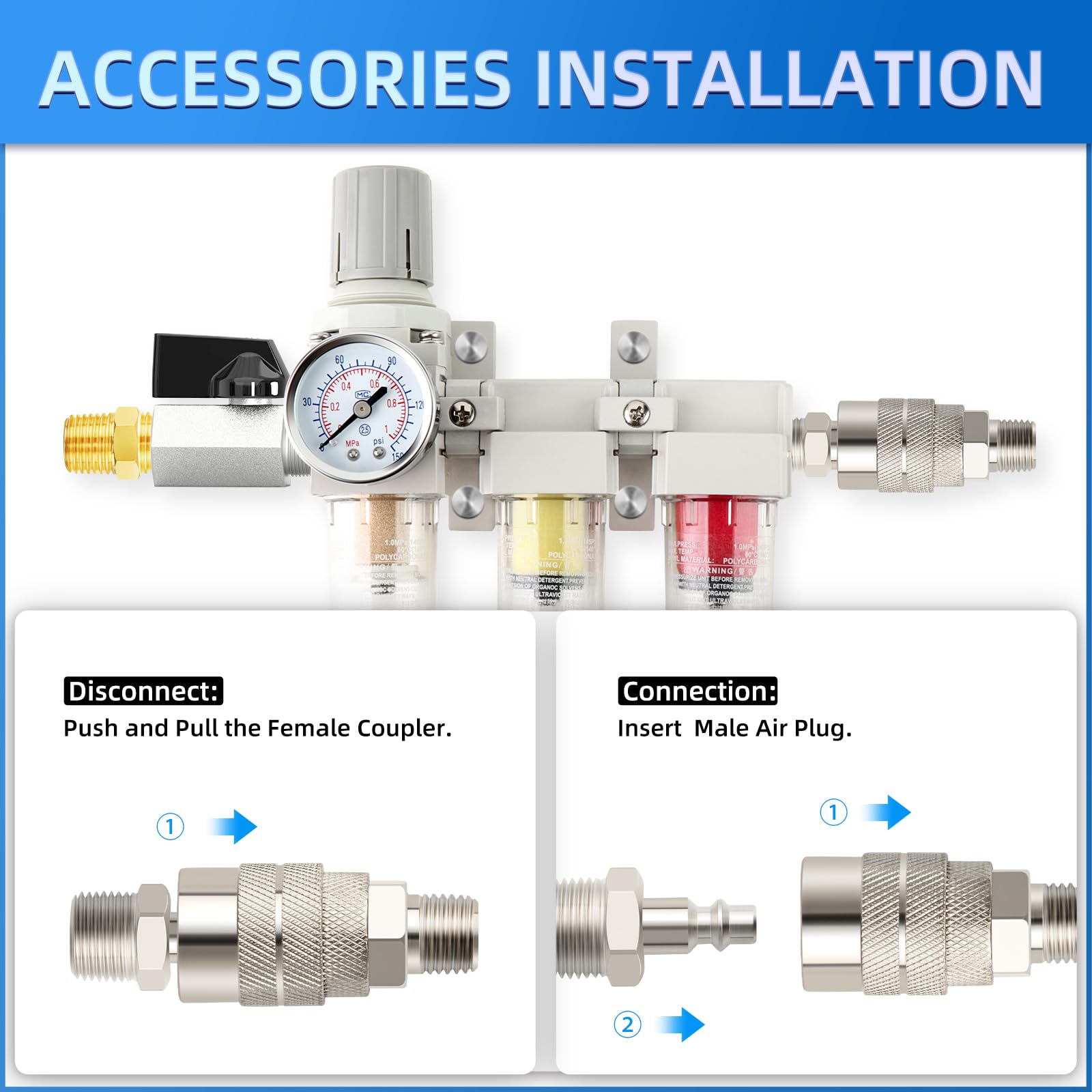 MEANLIN Industrielles NPT Lufttrocknungssystem, 3-stufig, 1/4 Zoll, Koaleszenzfilter, Partikelfilter und Luftregler, manueller Ablauf für Luftwerkzeuge und Pistole