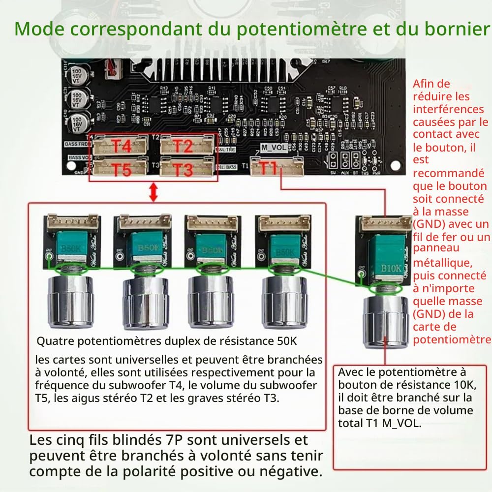 DollaTek TDA7498E Carte d'amplificateur de puissance Blue Tooth avec caisson de basses 2.1 canaux 160 Wx2+220 W 15 V-36V Carte d'amplificateur de module d'amplificateur de puissance
